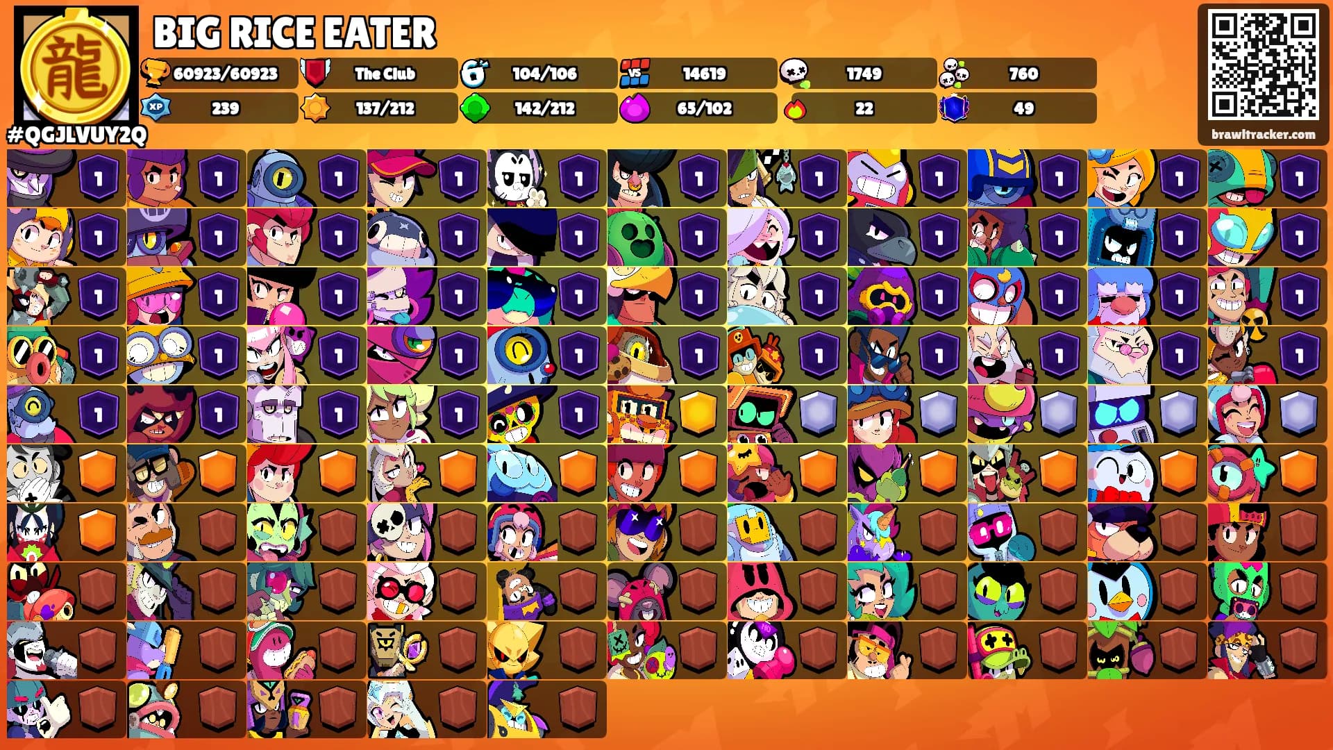 BIG RICE EATER's Ranks