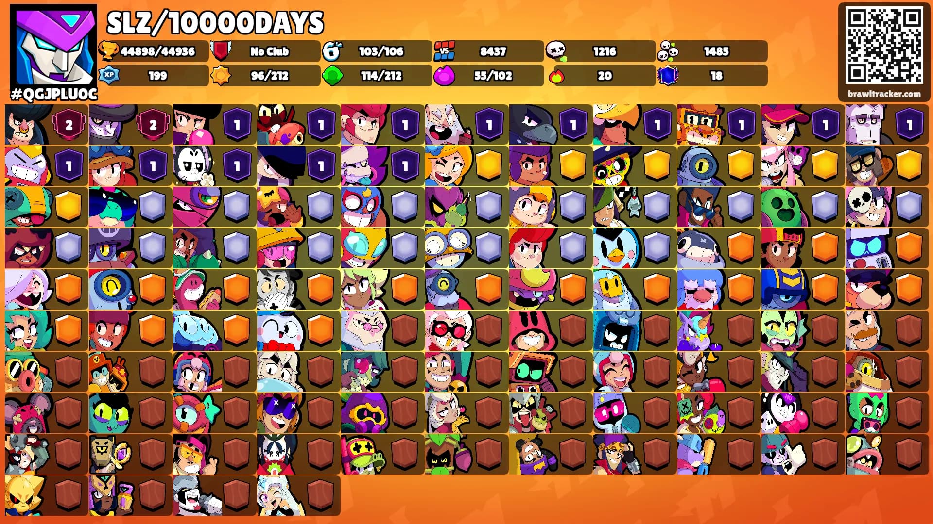SLZ/10000DAYS's Ranks