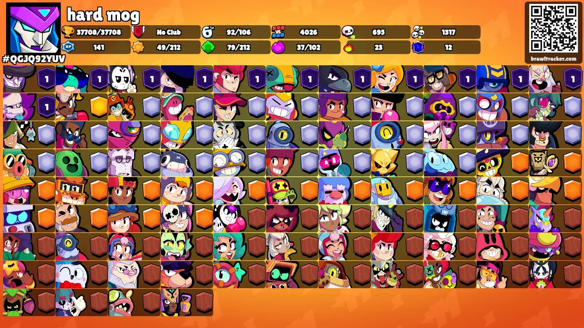 hard mog's Ranks