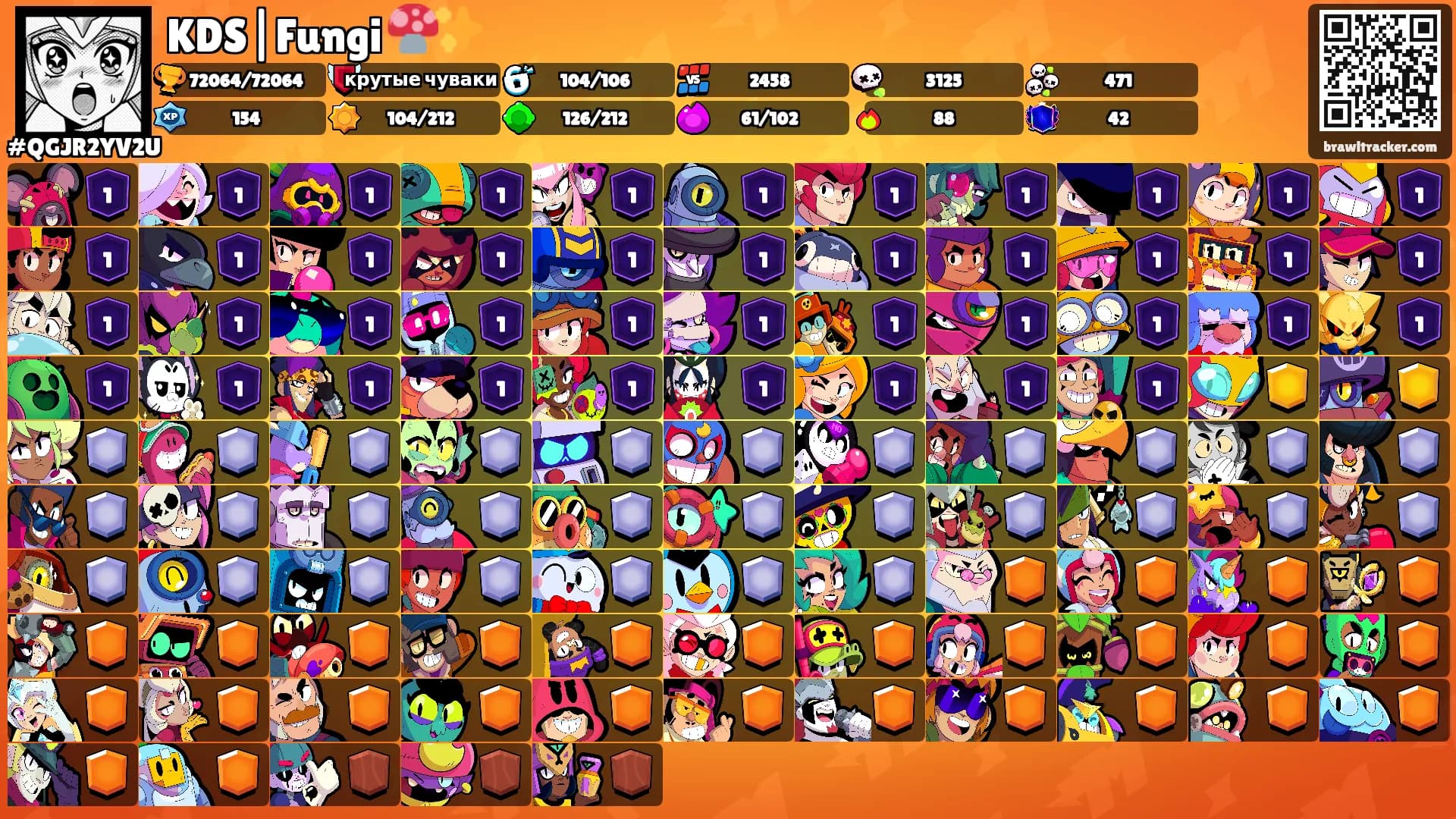 KDS|Fungi 🍄✨'s Ranks