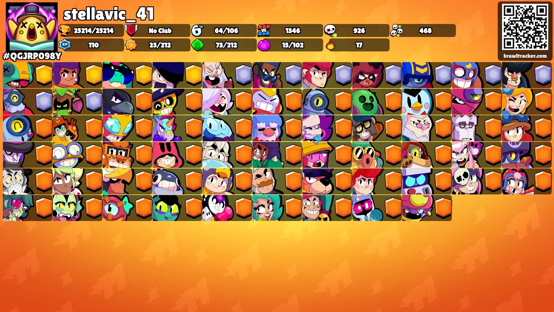 stellavic_41's Ranks