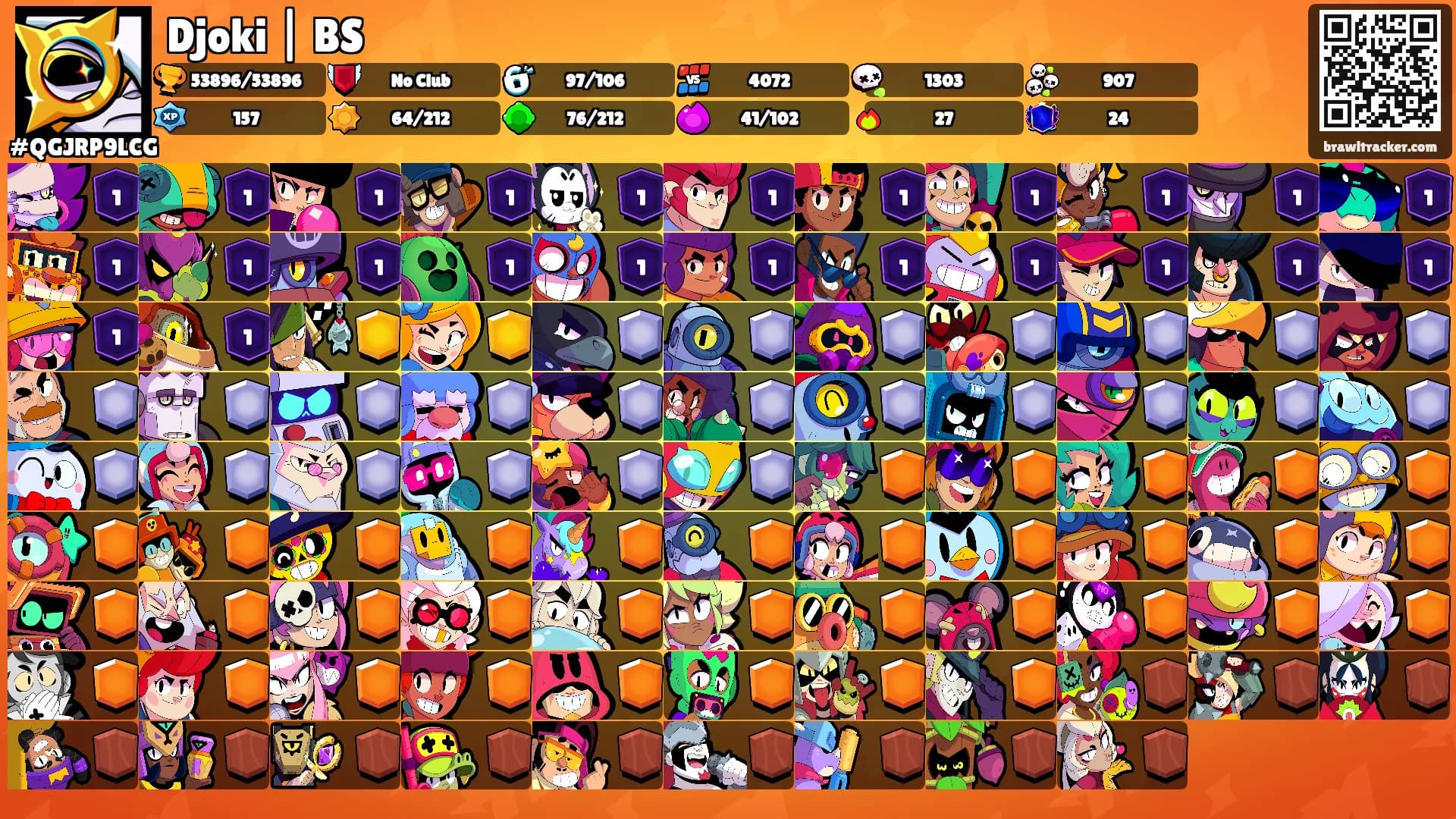 Djoki | BS's Ranks