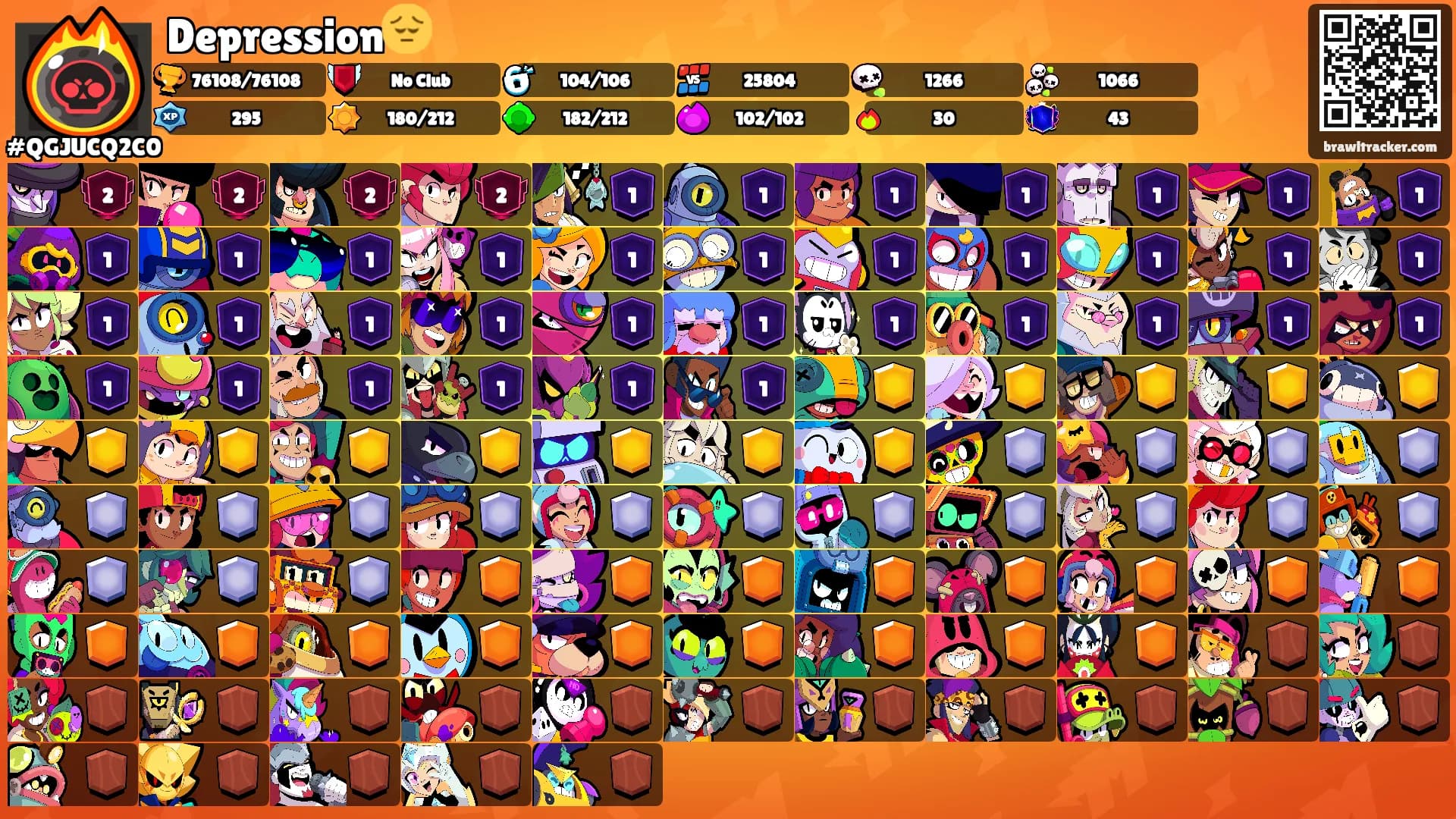 Depression😔's Ranks