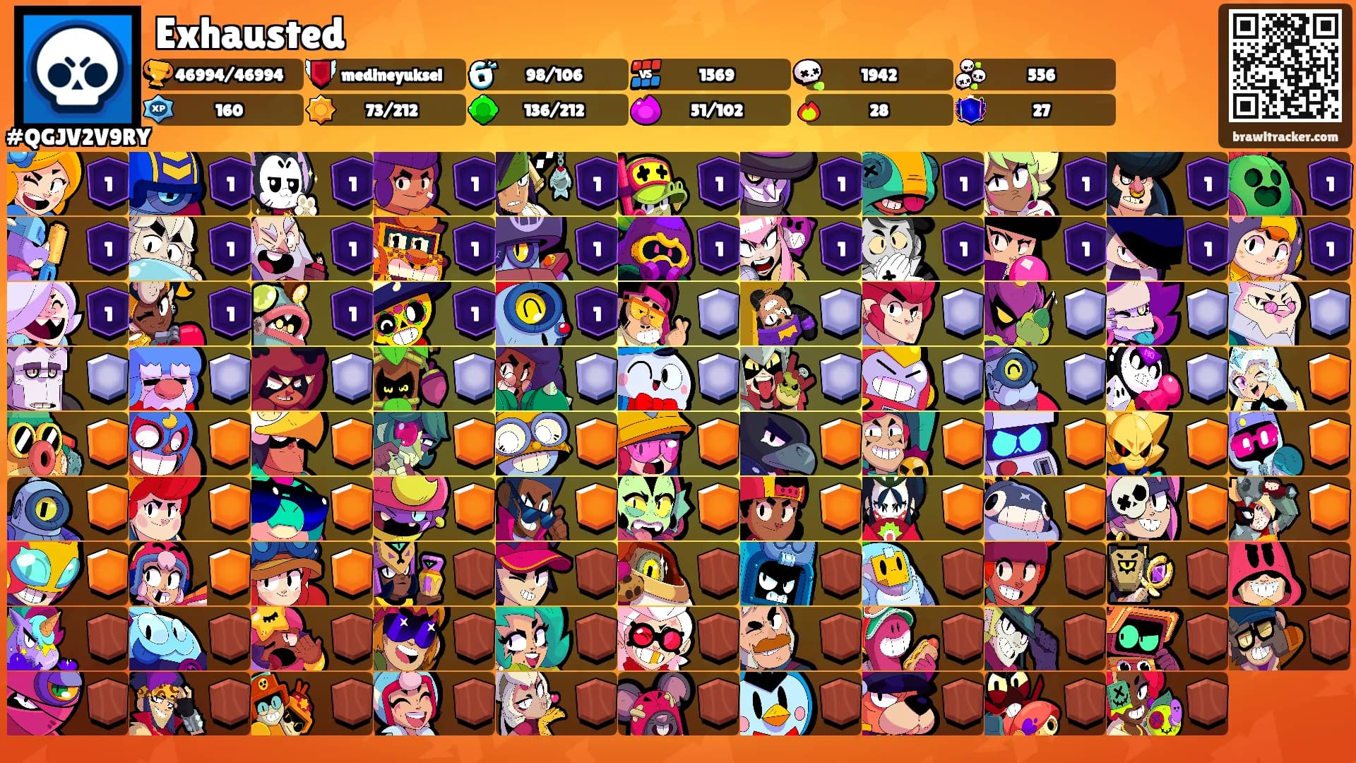 Exhausted's Ranks