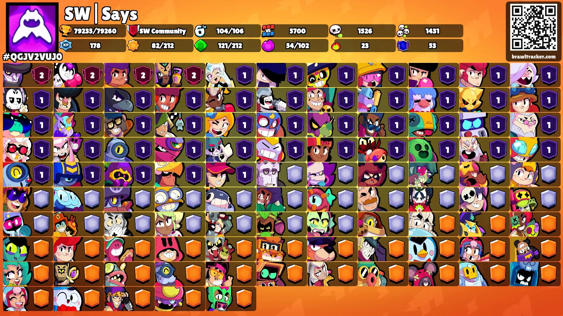 SW|Says's Ranks