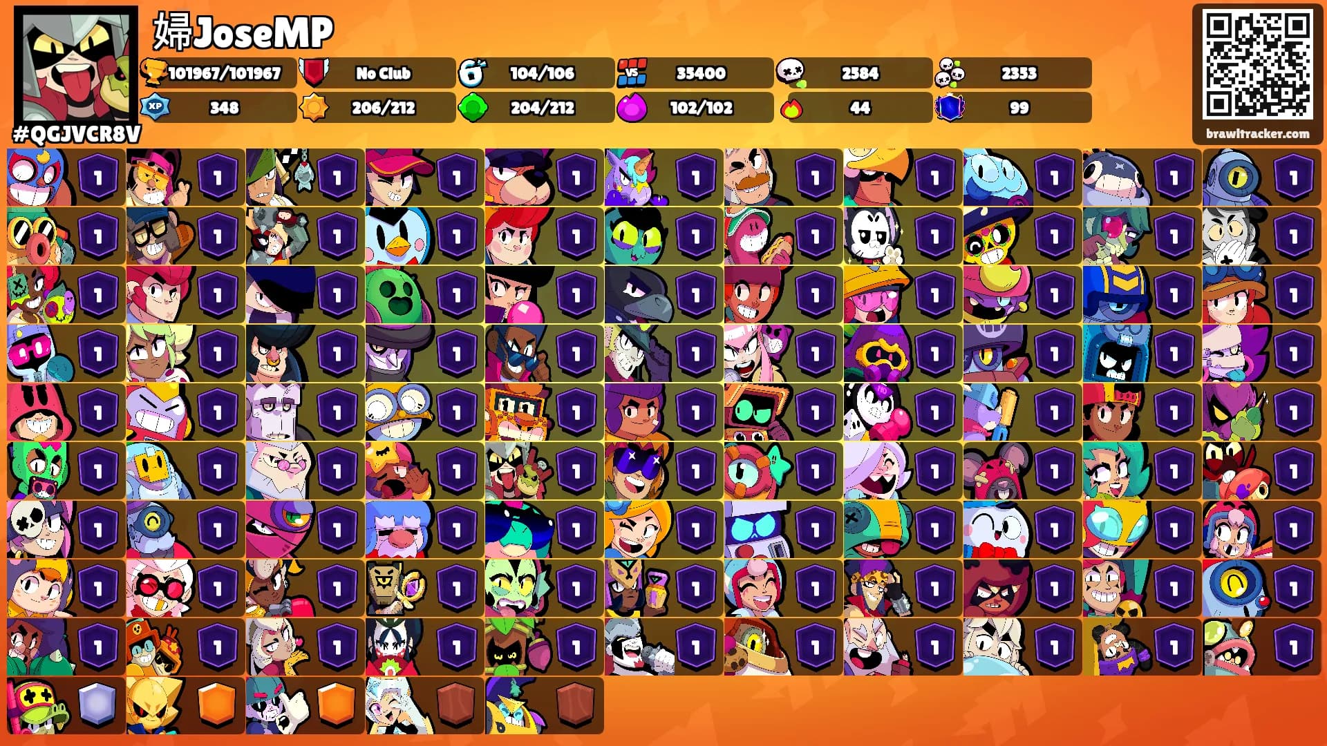 婦JoseMP's Ranks