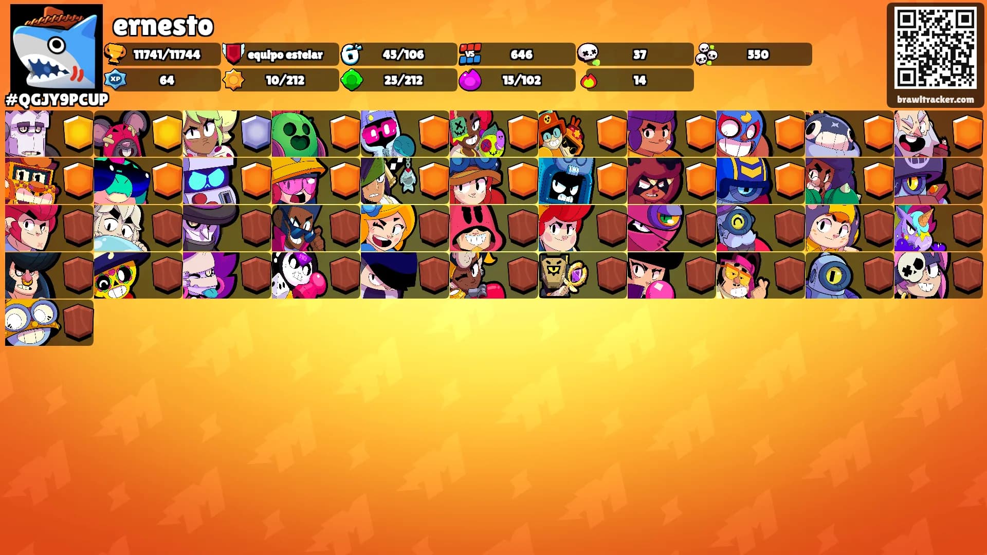 ernesto's Ranks