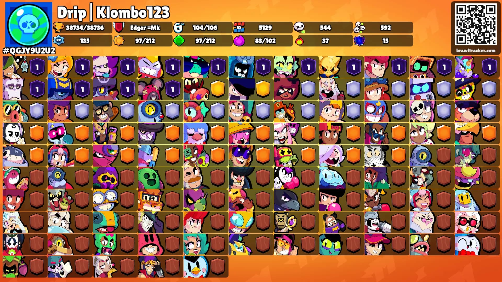 Drip|Klombo123's Ranks