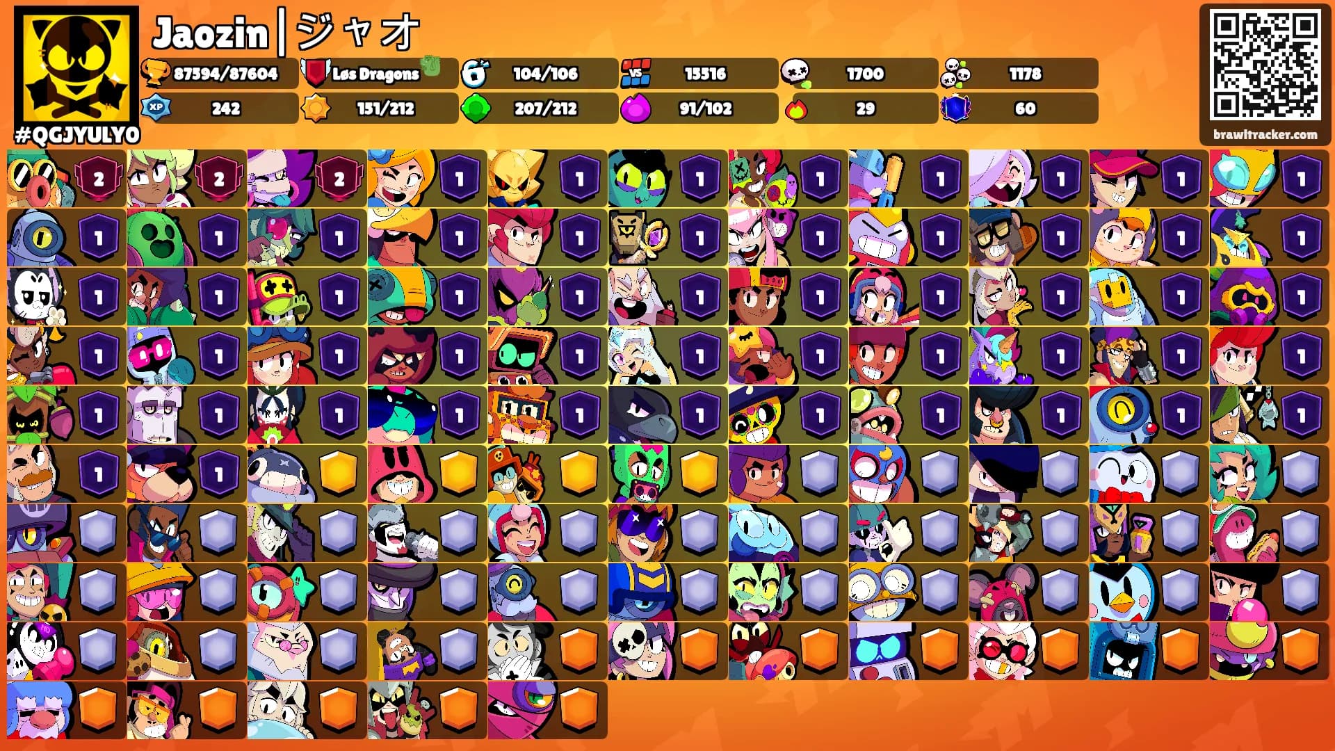 Jaozin|ジャオ's Ranks