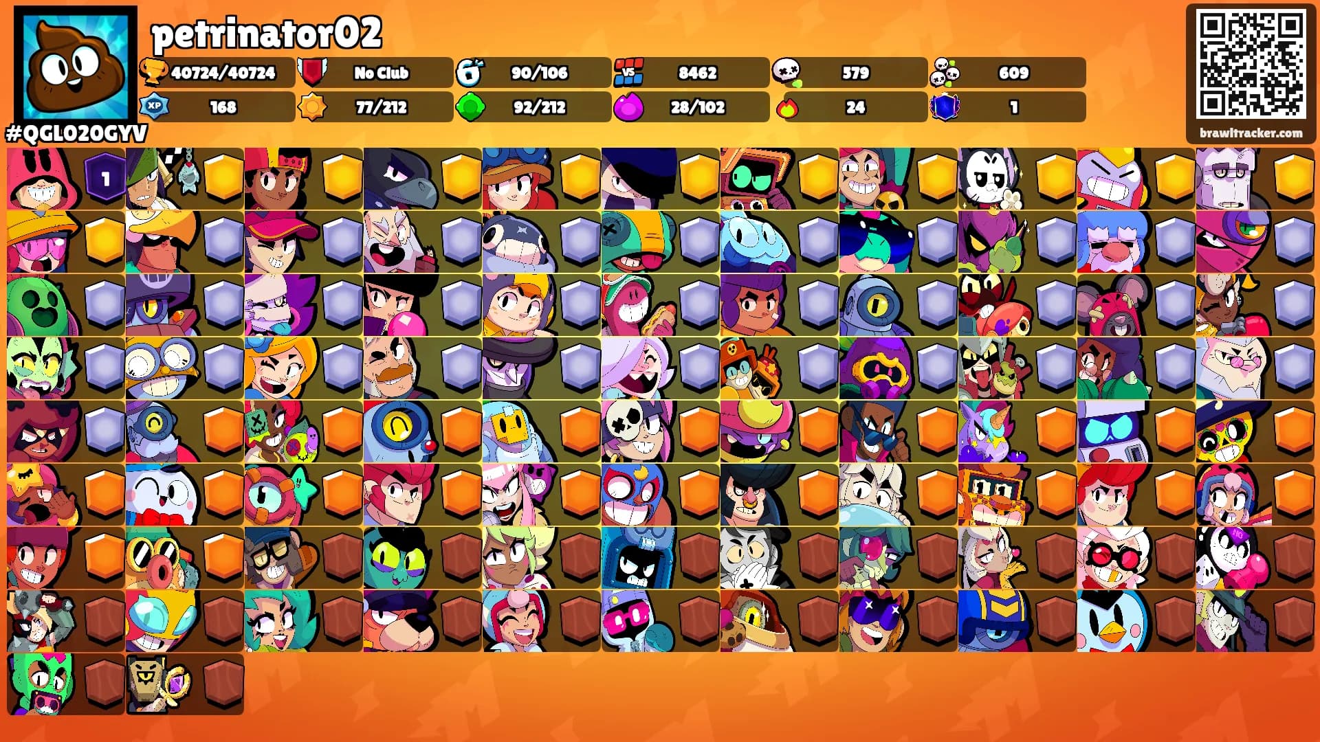 petrinator02's Ranks