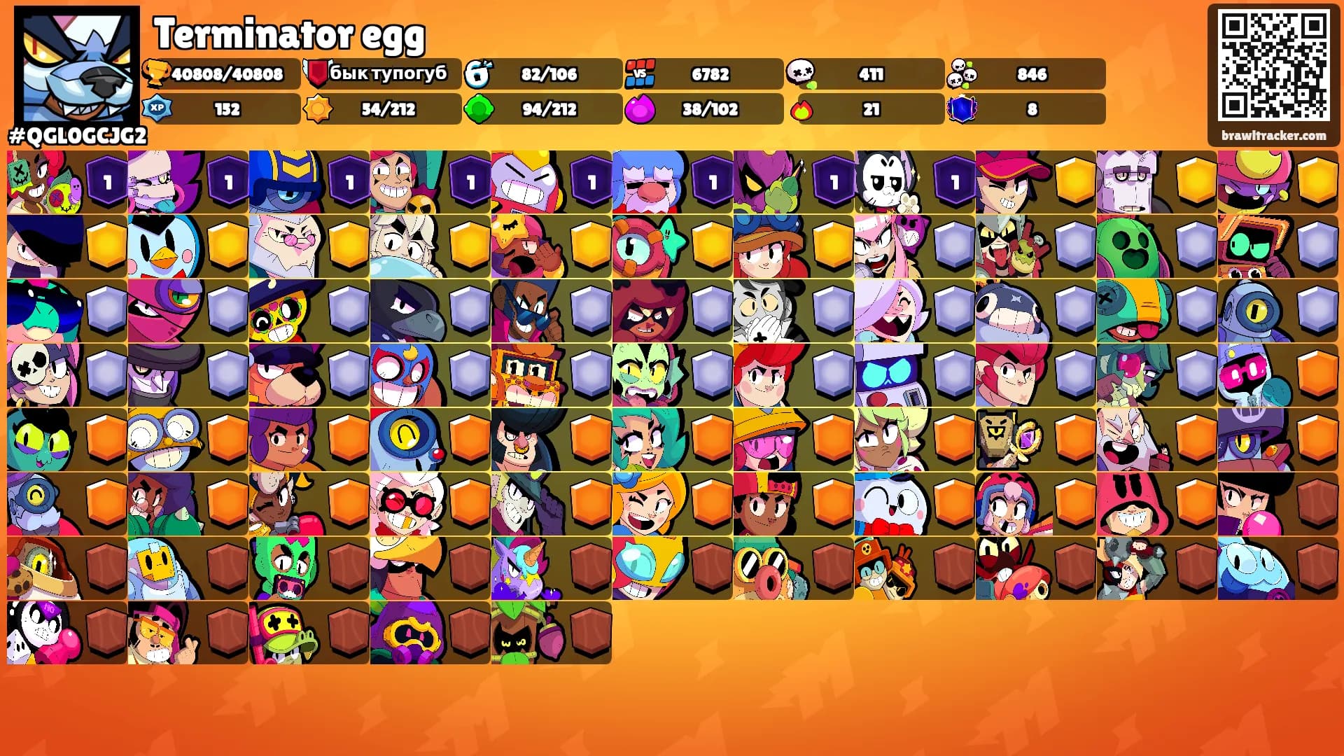 Terminator egg's Ranks