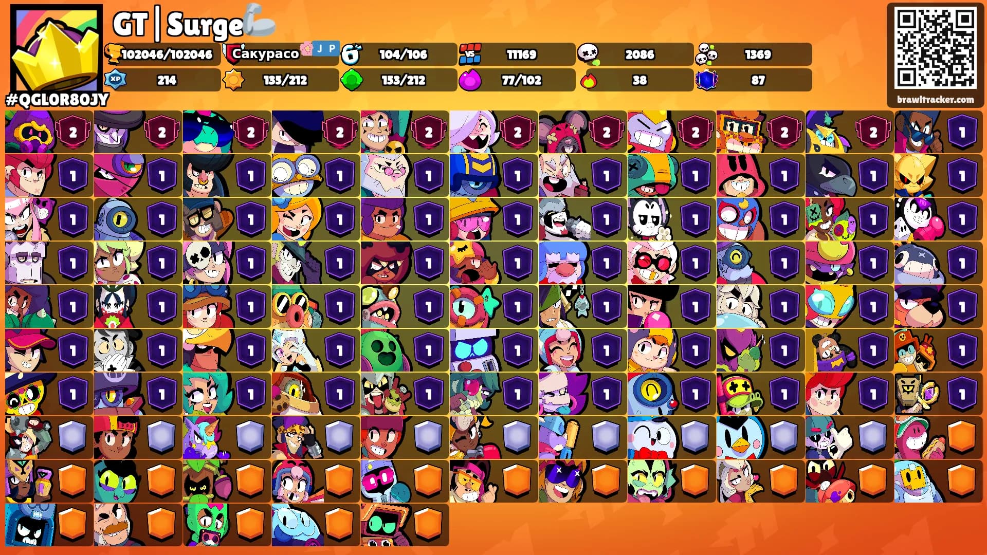 GT|Surge🦾's Ranks