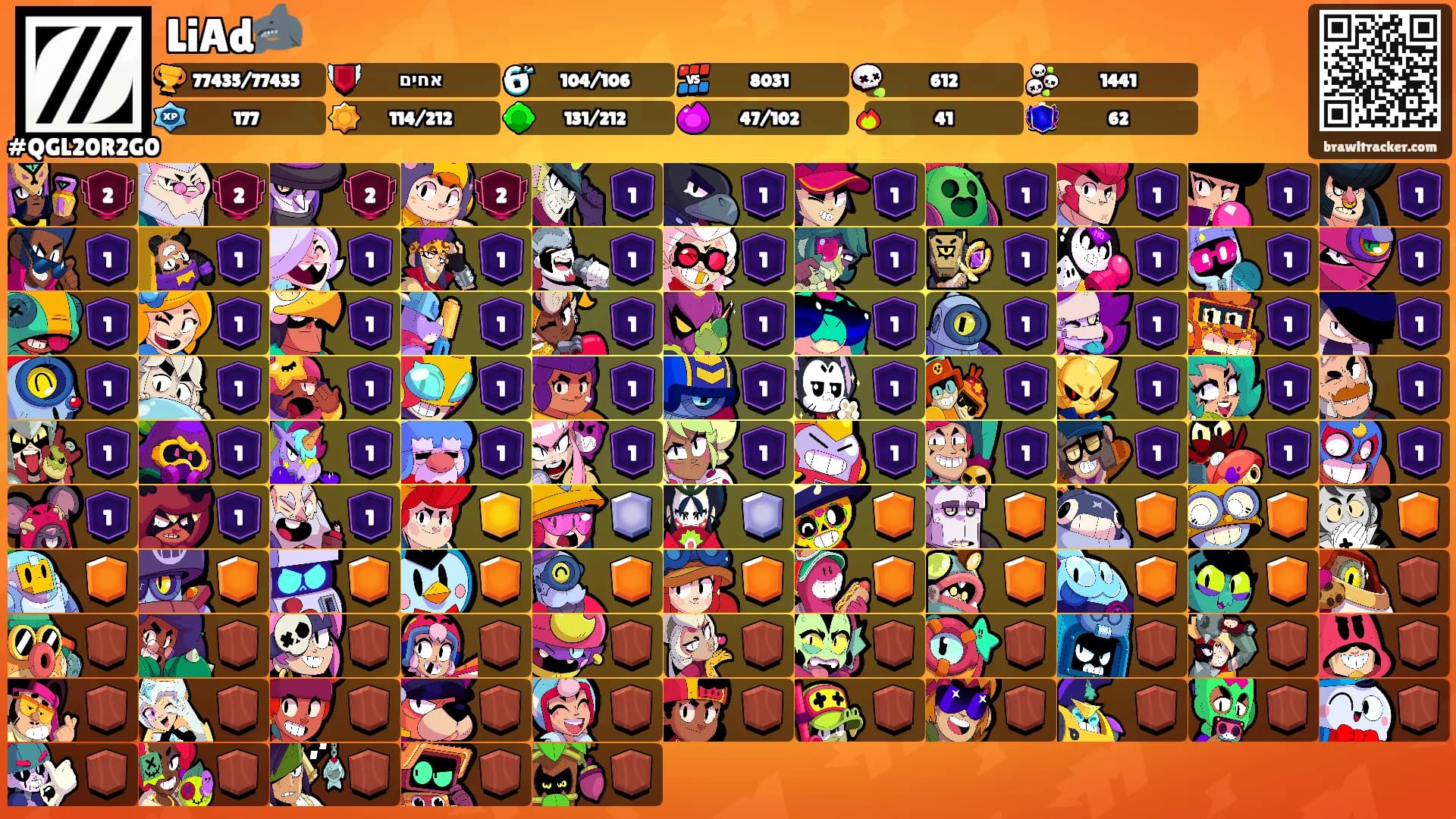 LiAd🦈's Ranks