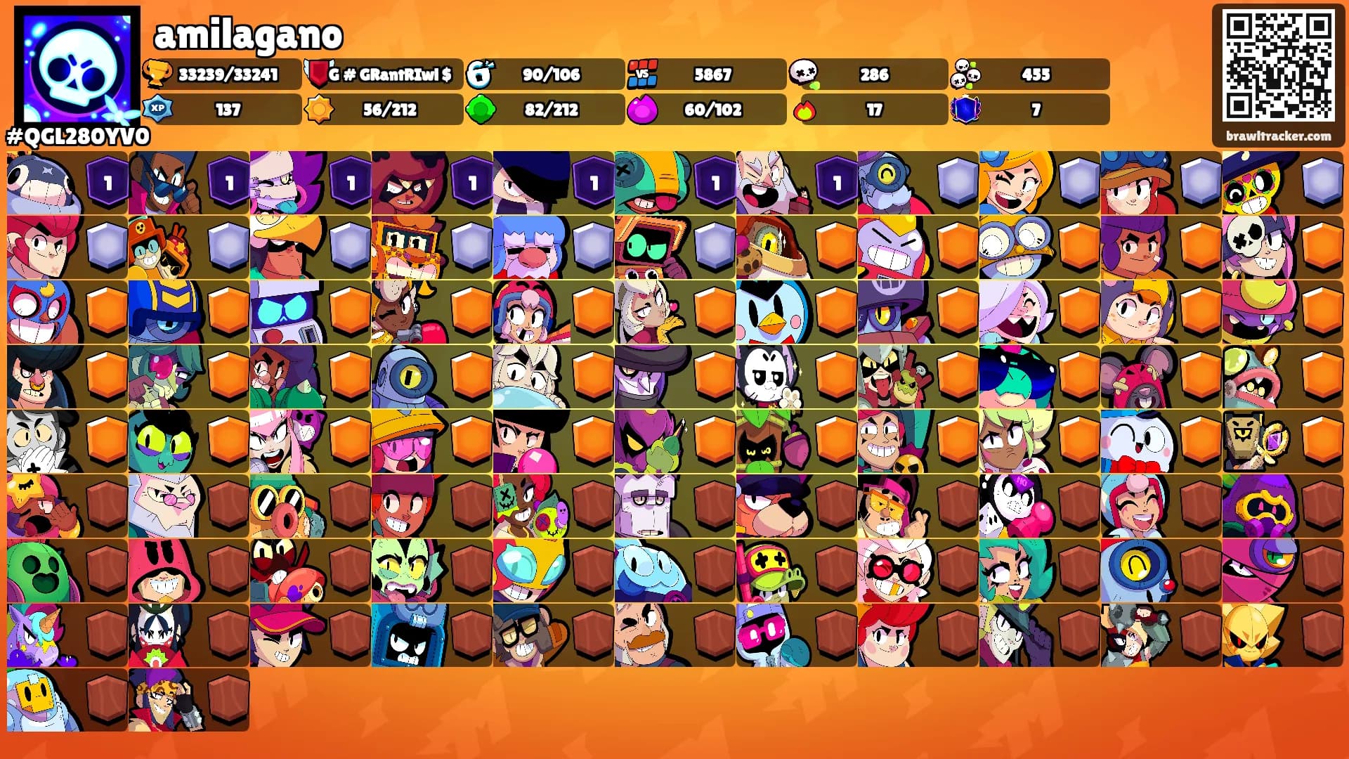 amilagano's Ranks