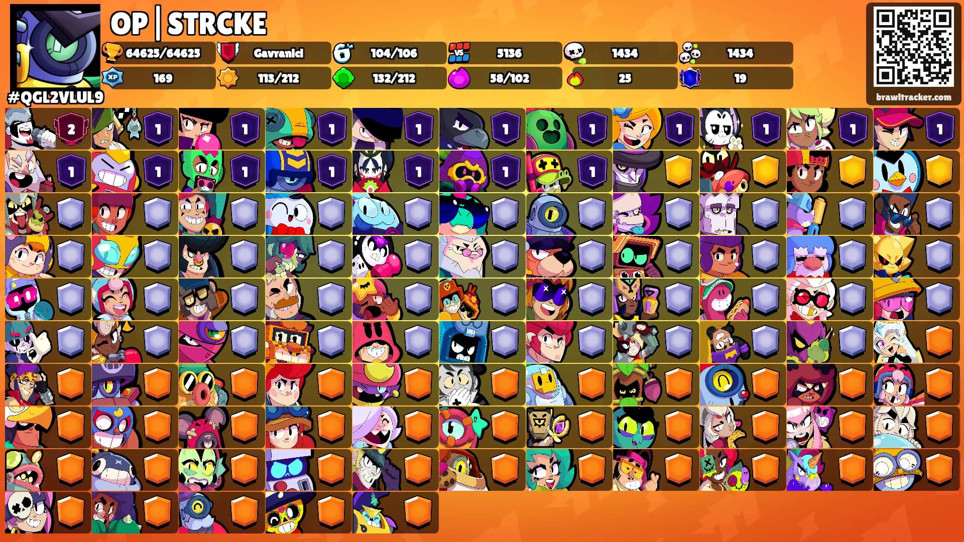 OP|STRCKE's Ranks