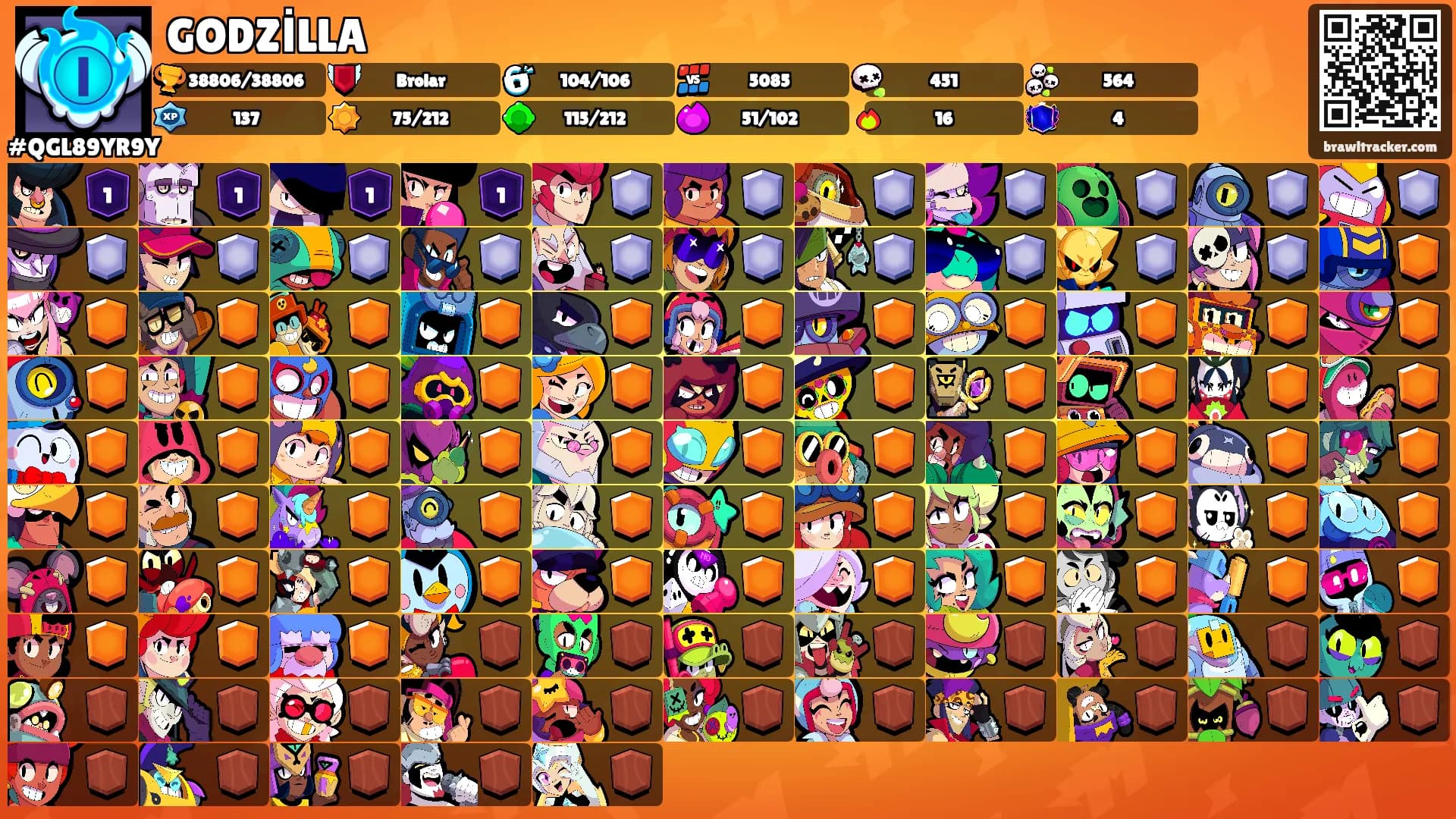 GODZİLLA's Ranks