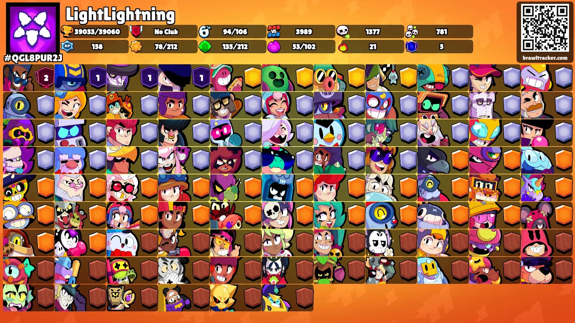 LightLightning's Ranks