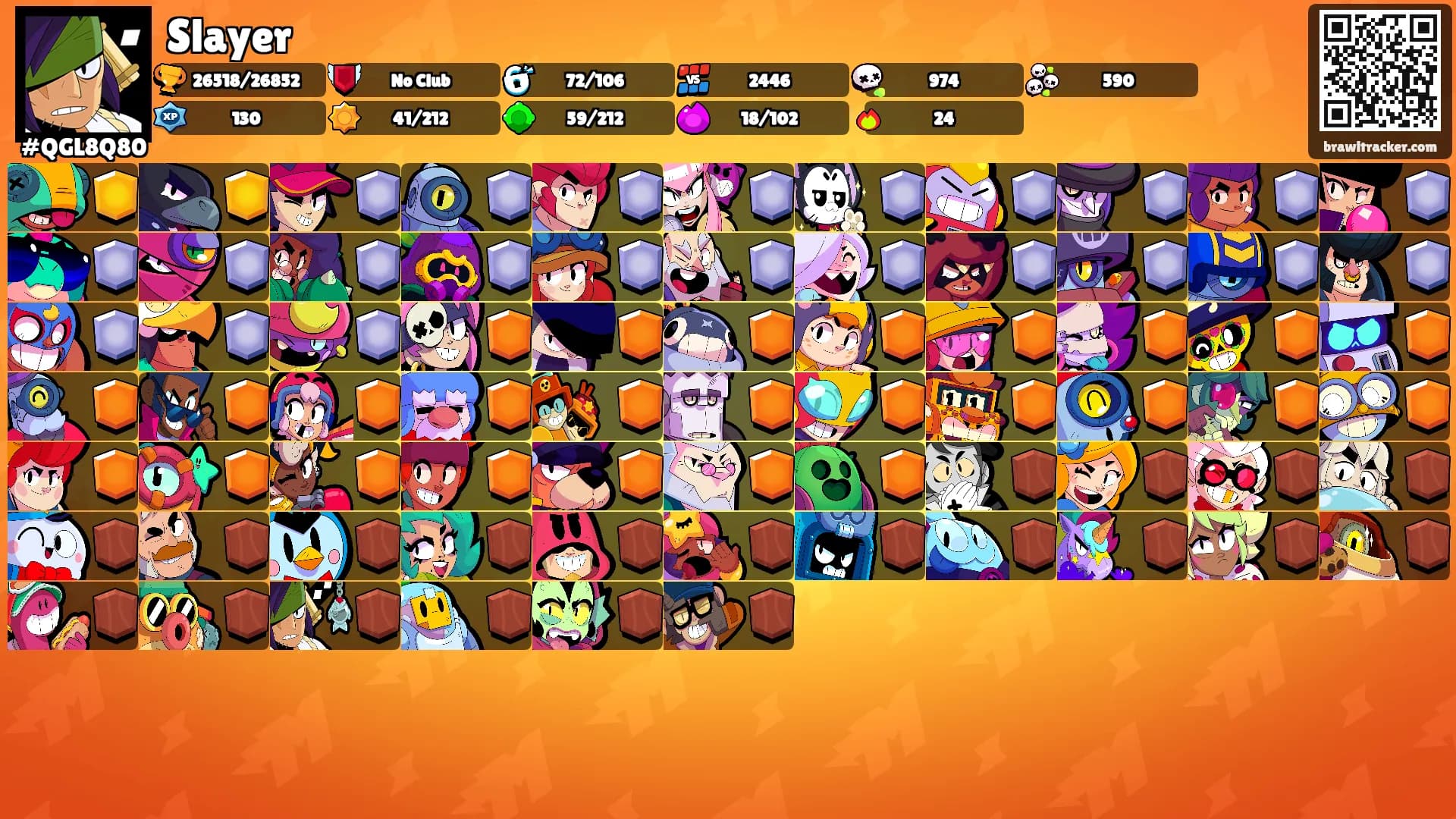 Slayer's Ranks