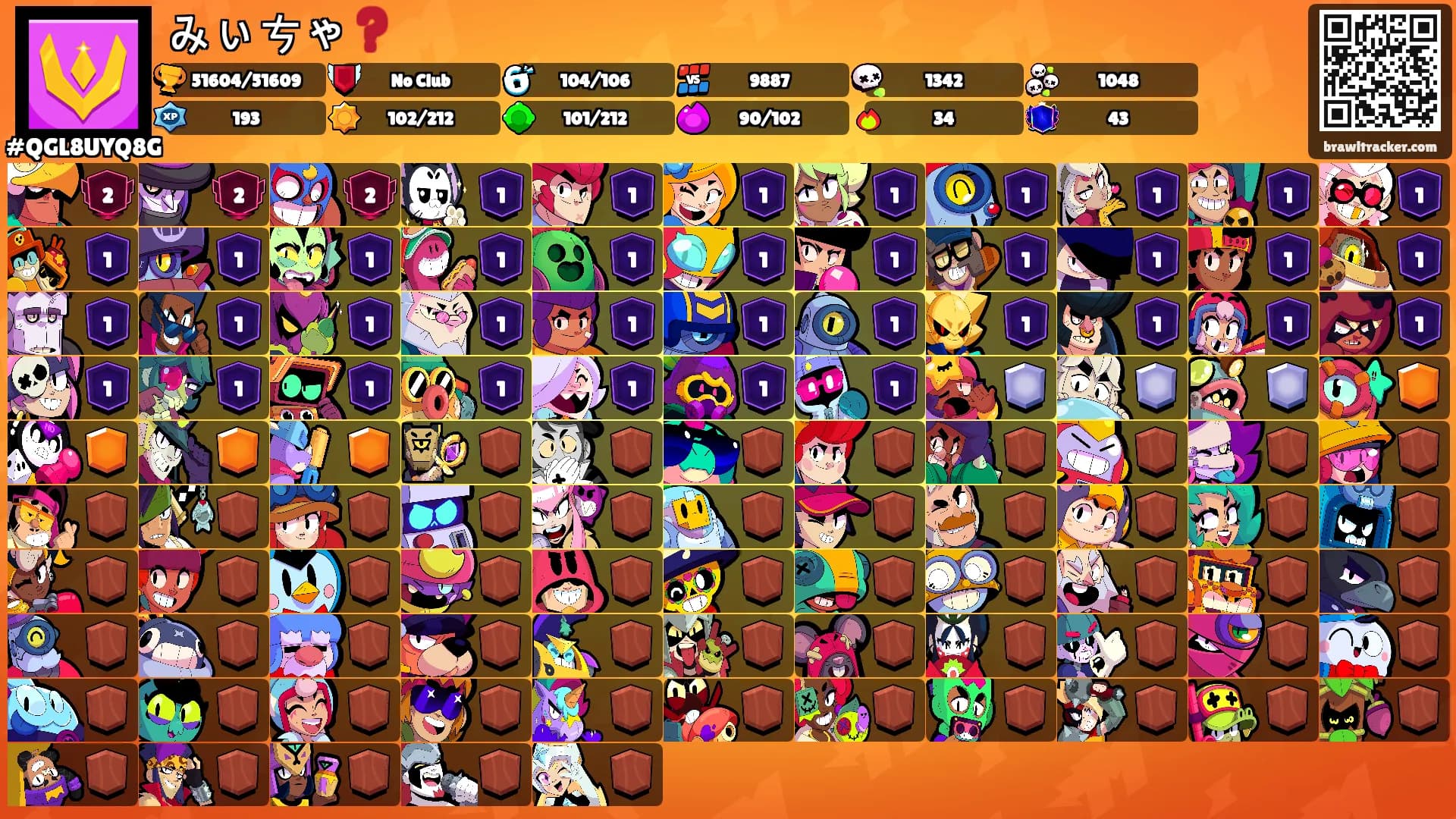 みぃㄘゃ❓'s Ranks