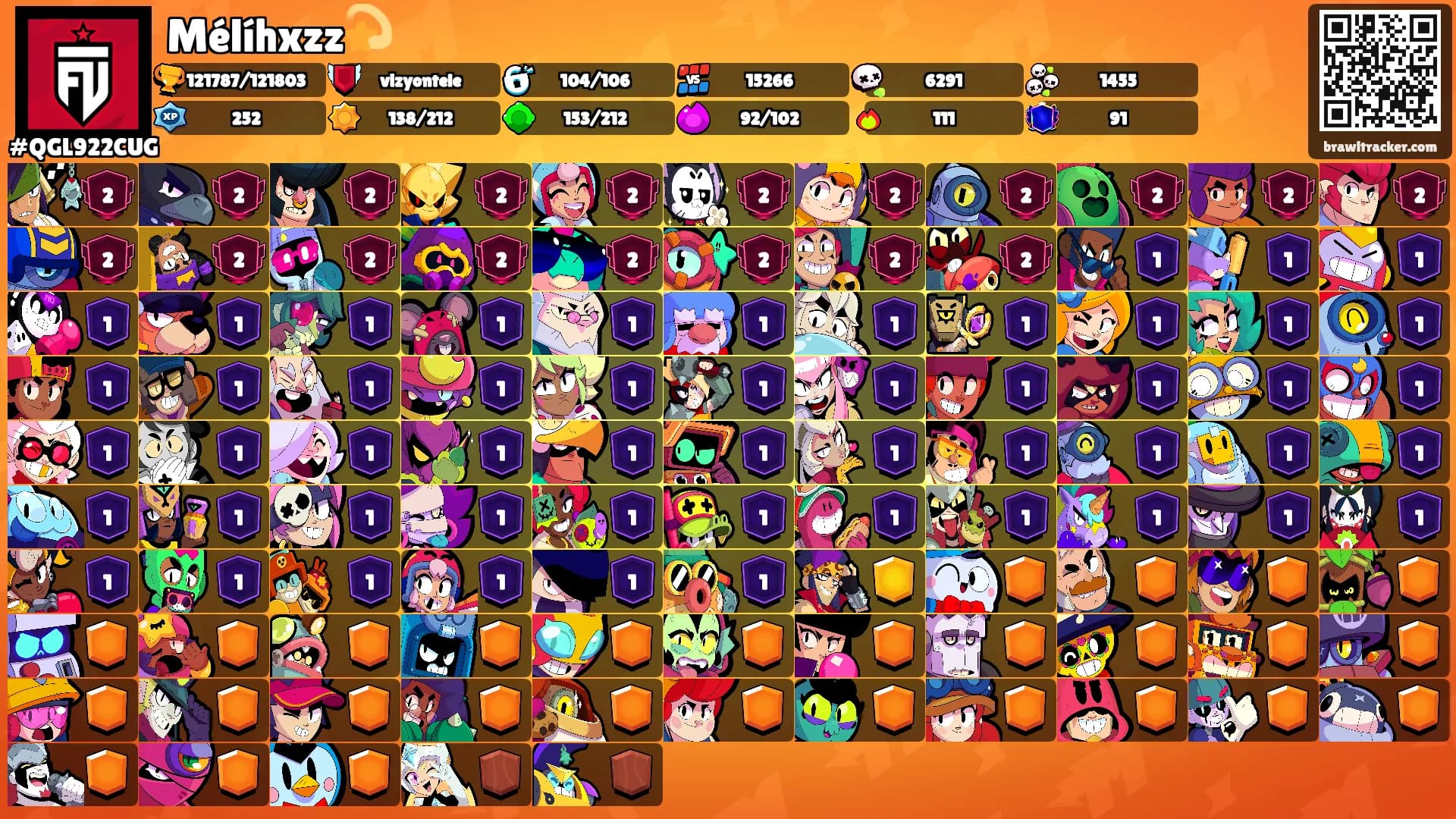 Mélíhxzz💫's Ranks