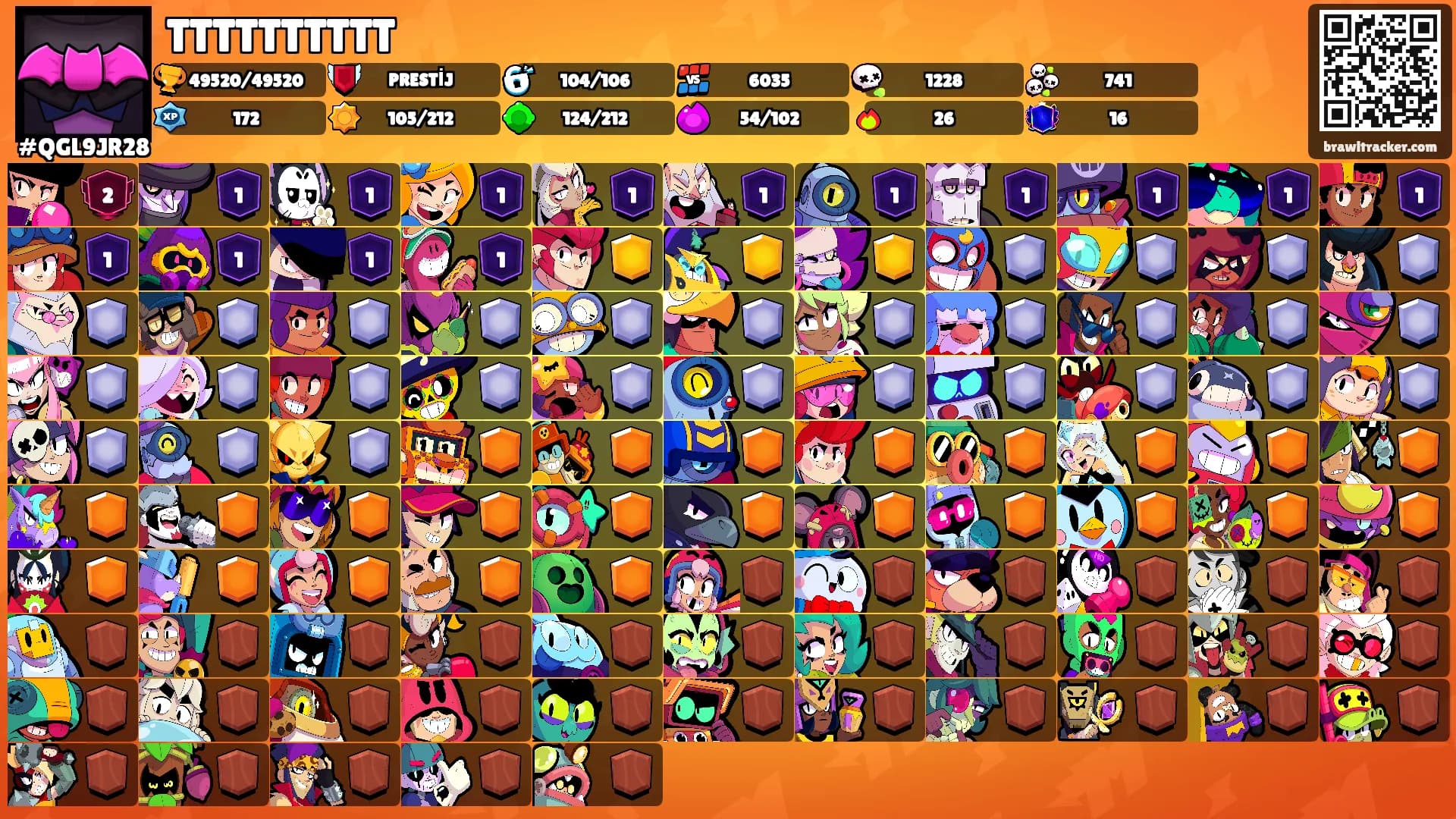 TTTTTTTTTT's Ranks