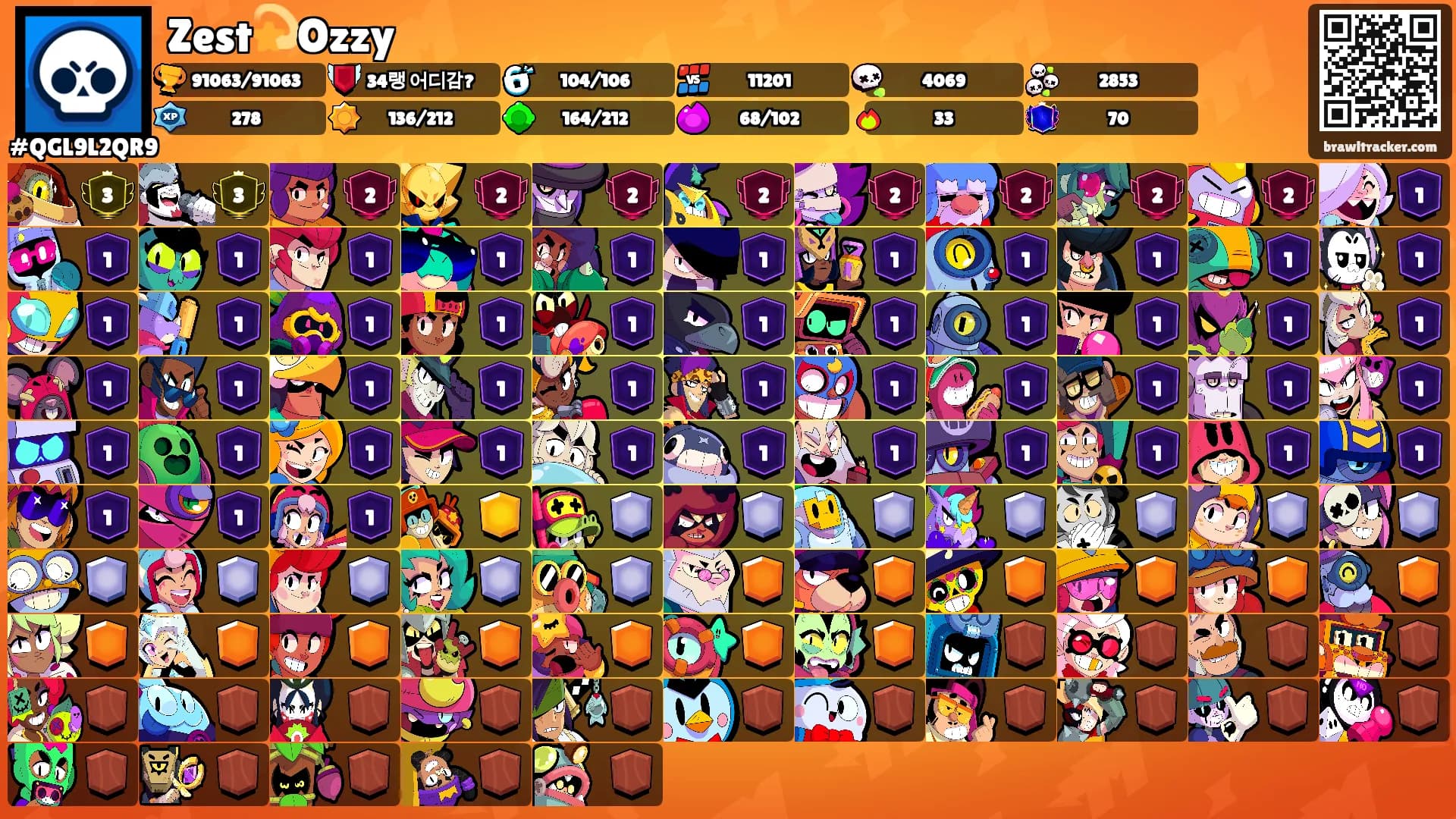 Zest💫Ozzy's Ranks