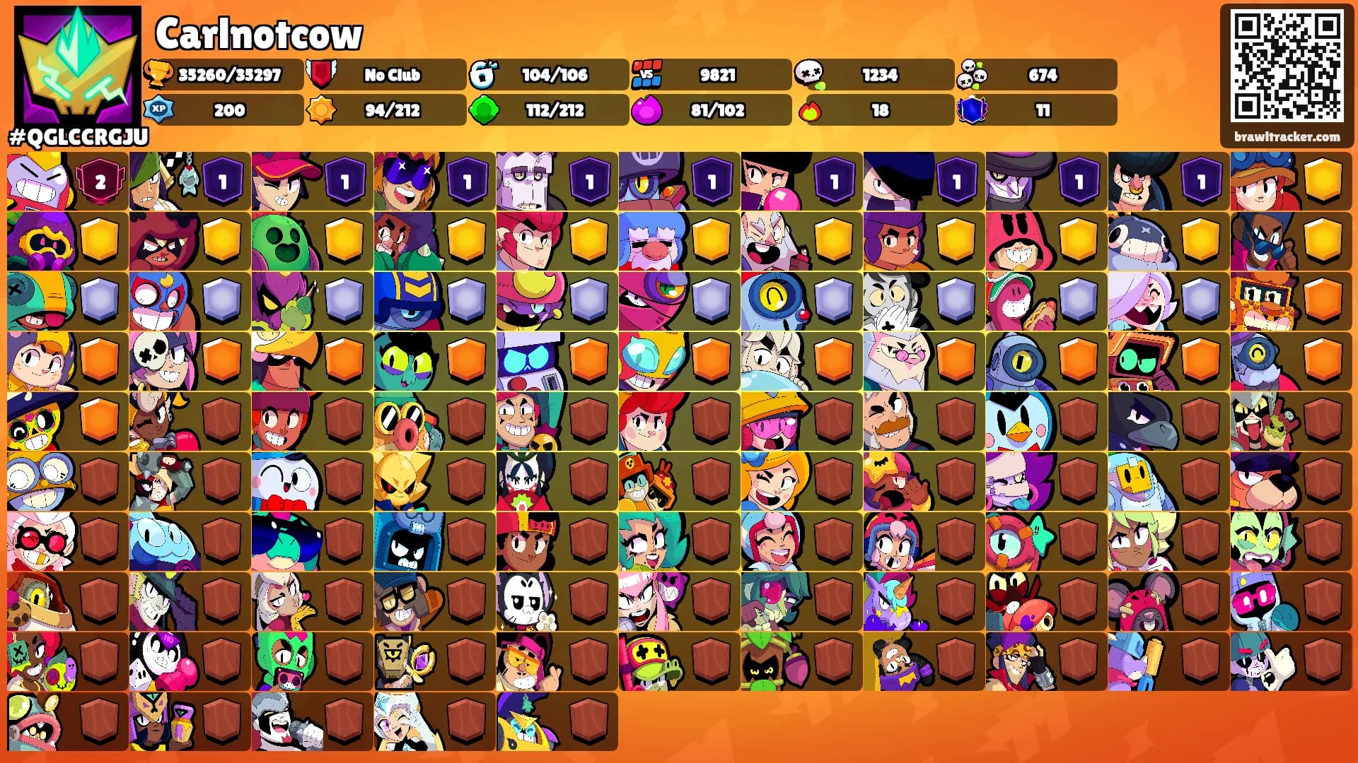 Carlnotcow's Ranks