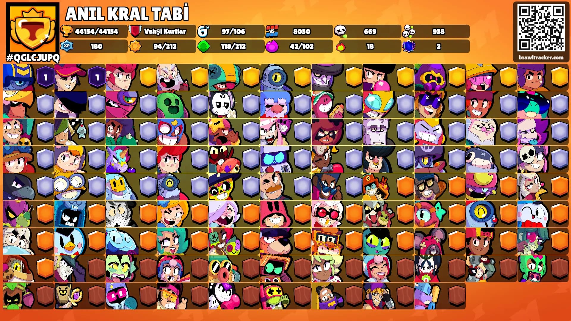 ANIL KRAL TABİ's Ranks