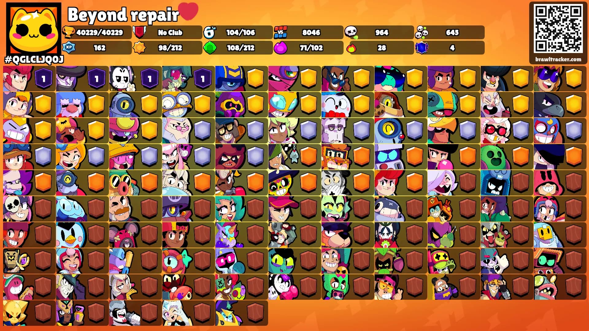 Beyond repair💔's Ranks