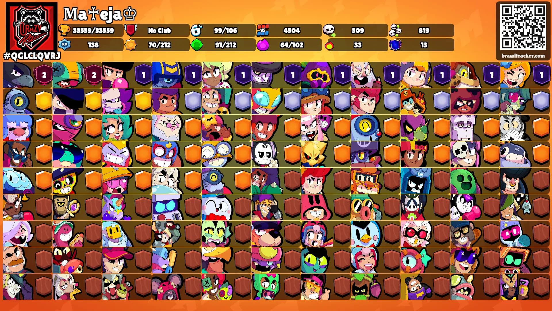 𝐌a♰eja♔'s Ranks