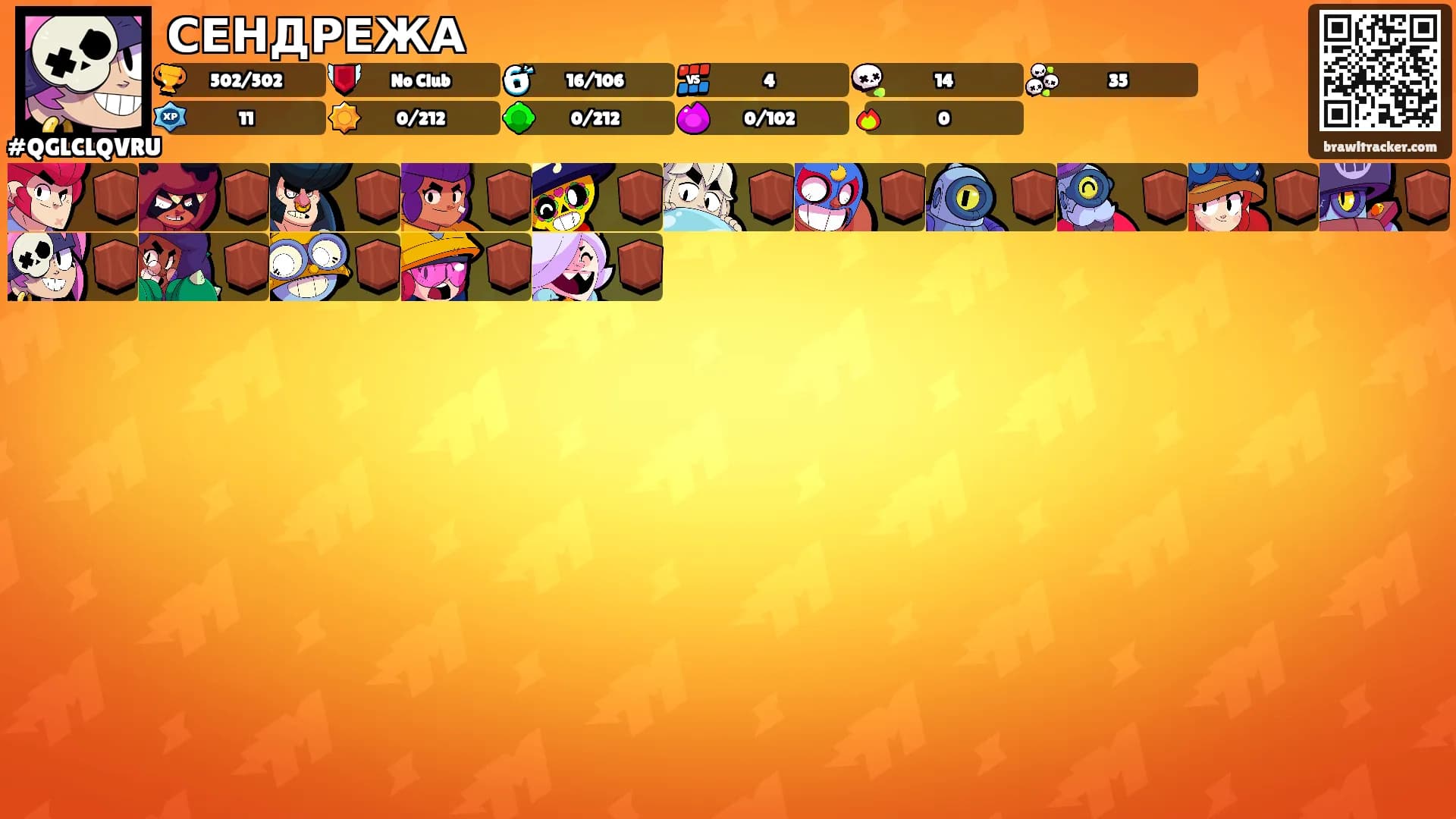 СЕНДРЕЖА's Ranks