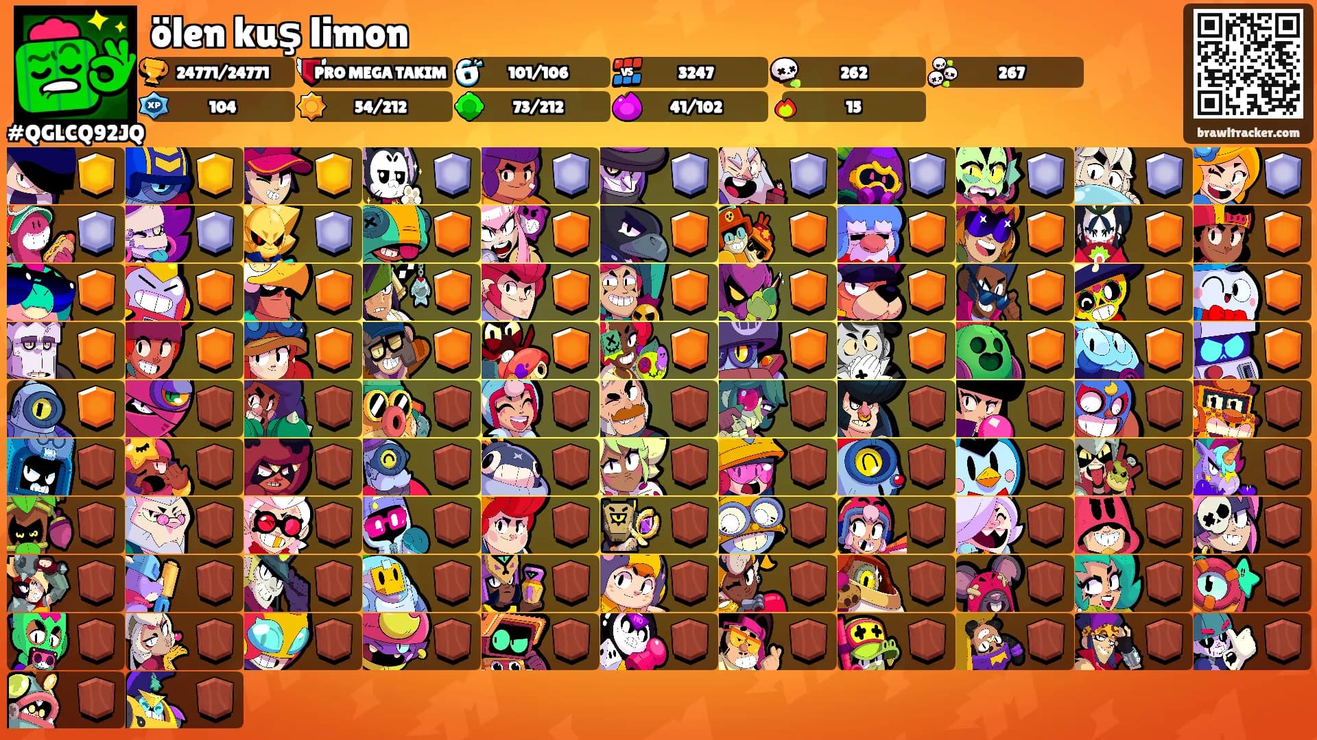 ölen kuş limon's Ranks