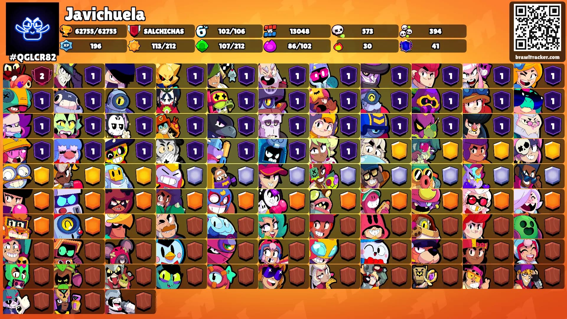 Javichuela's Ranks