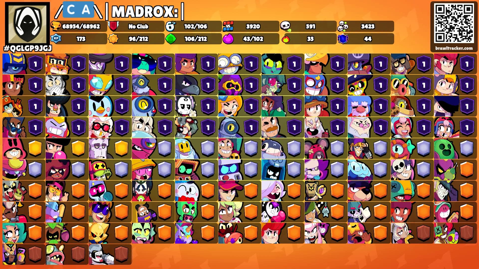 /🇨🇦\|MADROX:|'s Ranks