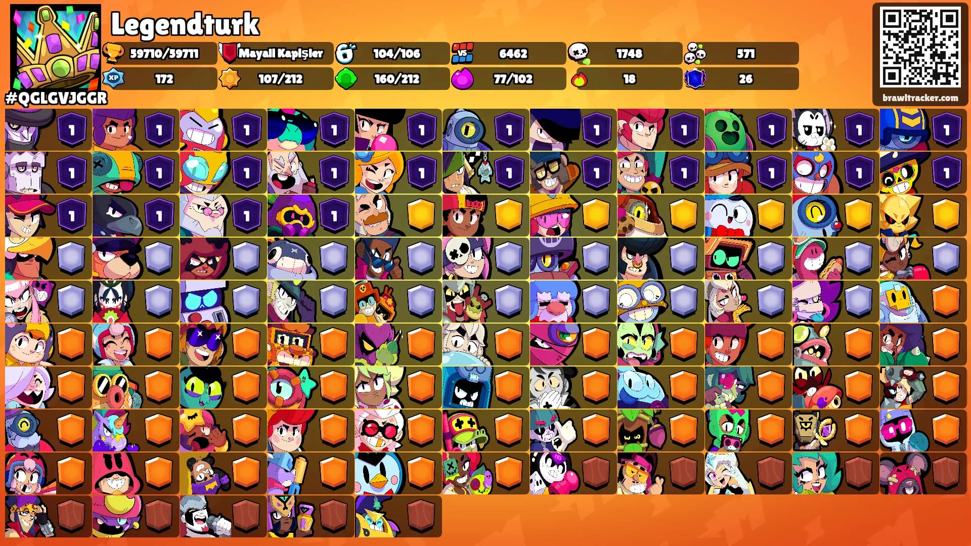 Legendturk's Ranks