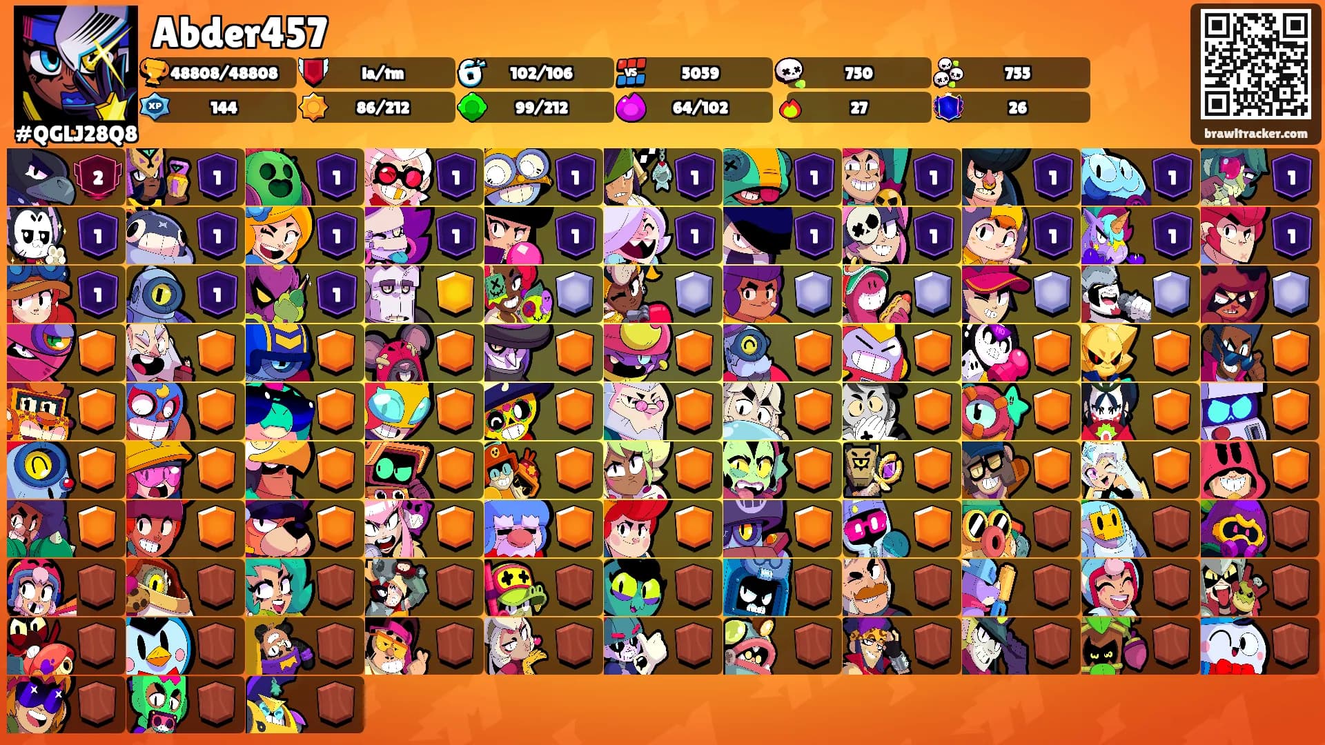 Abder457's Ranks