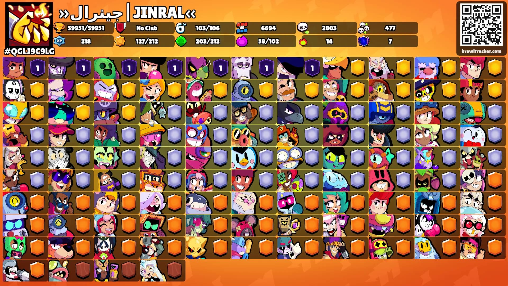 »جينرال|JINRAL«'s Ranks
