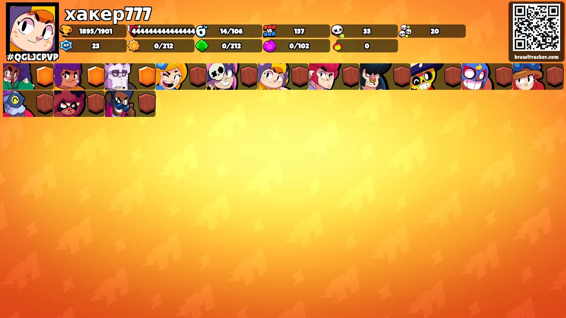 хакер777's Ranks