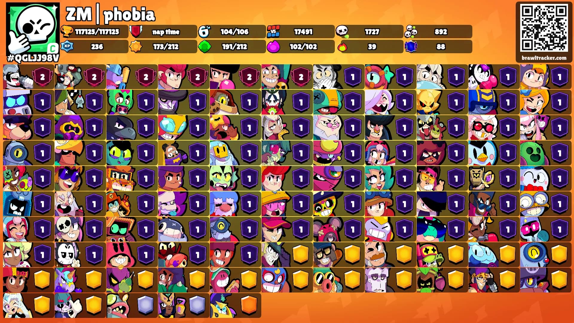 ZM|phobia's Ranks