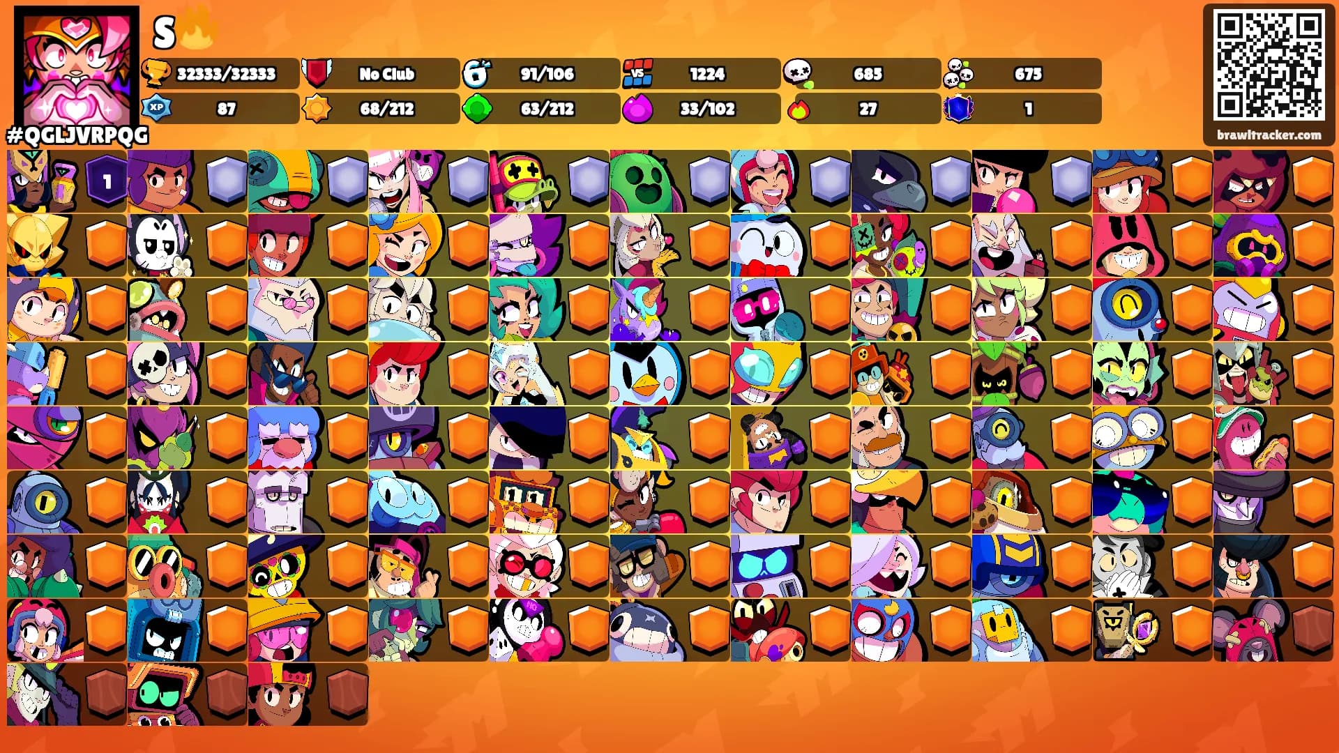 S🔥's Ranks