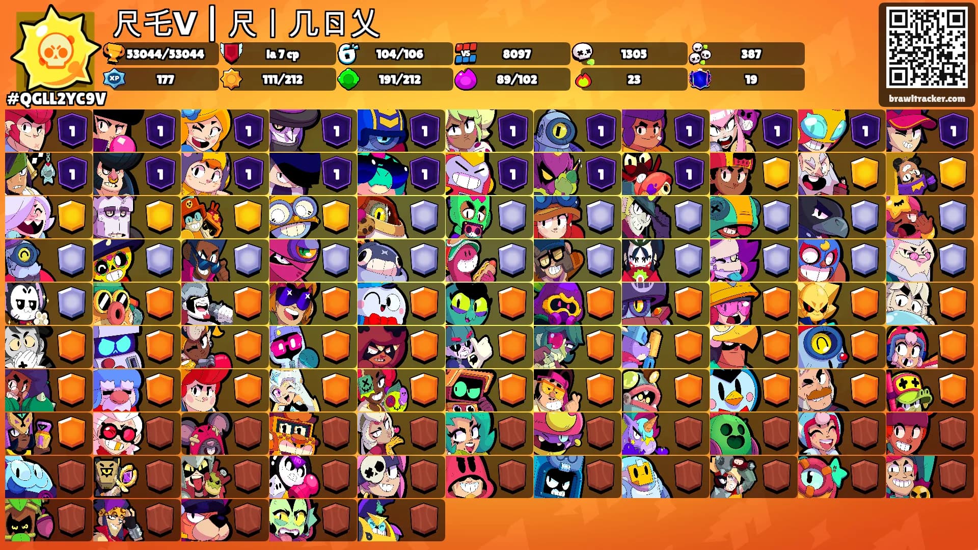 尺乇ᐯ | 尺丨几ㄖ乂's Ranks