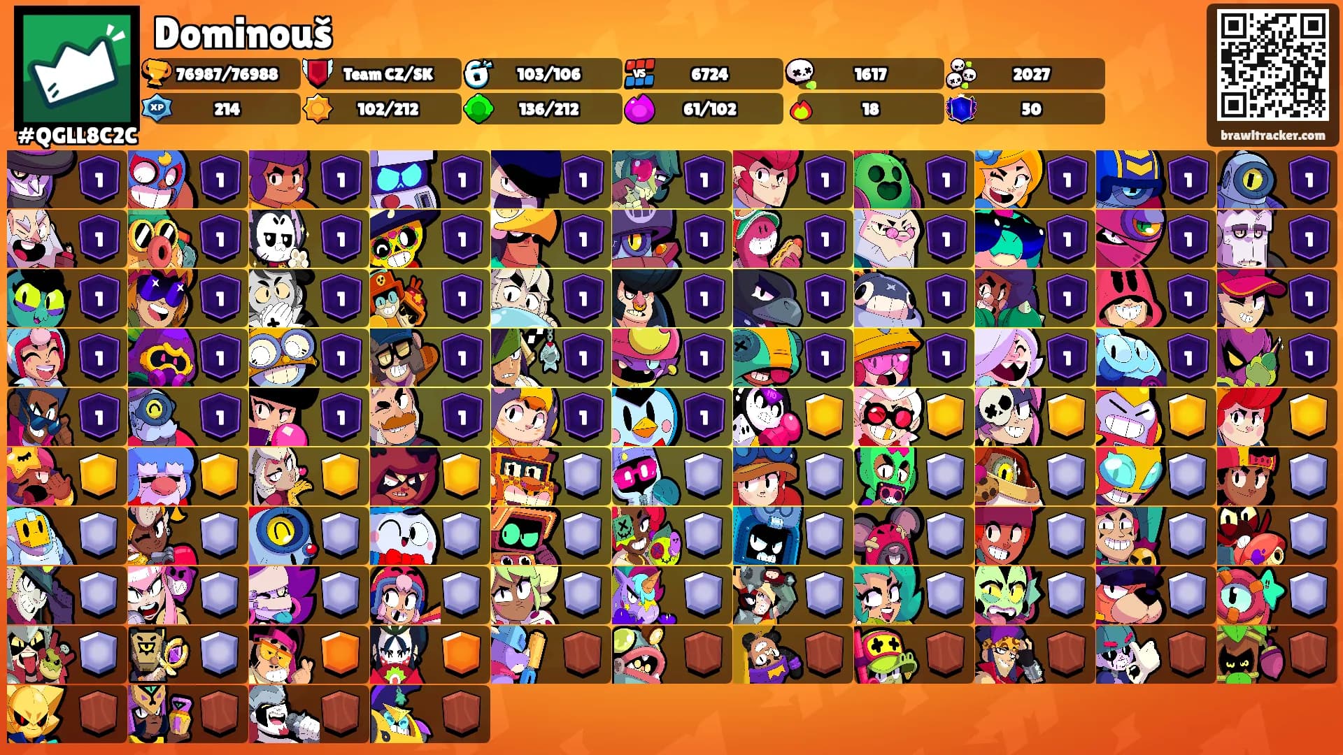 Dominouš's Ranks