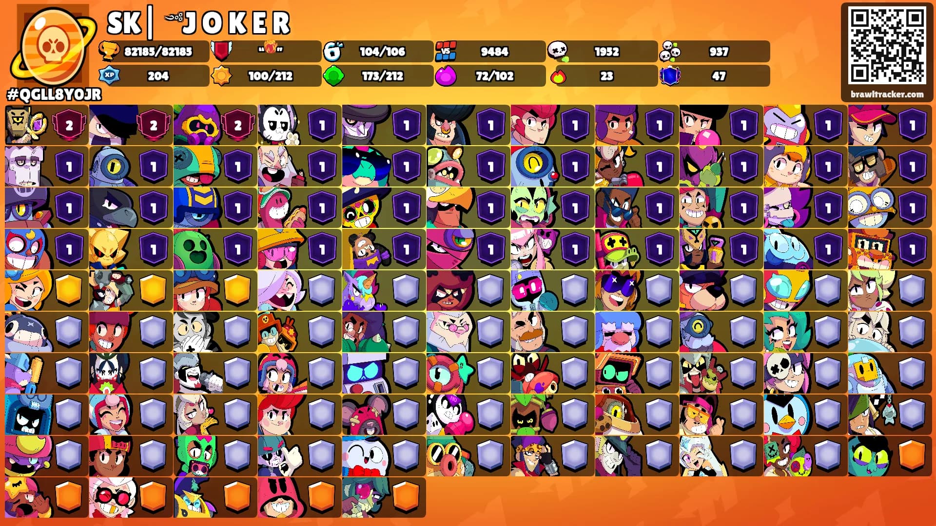 SK|꧁༺J꙰O꙰K꙰E꙰R꙰'s Ranks