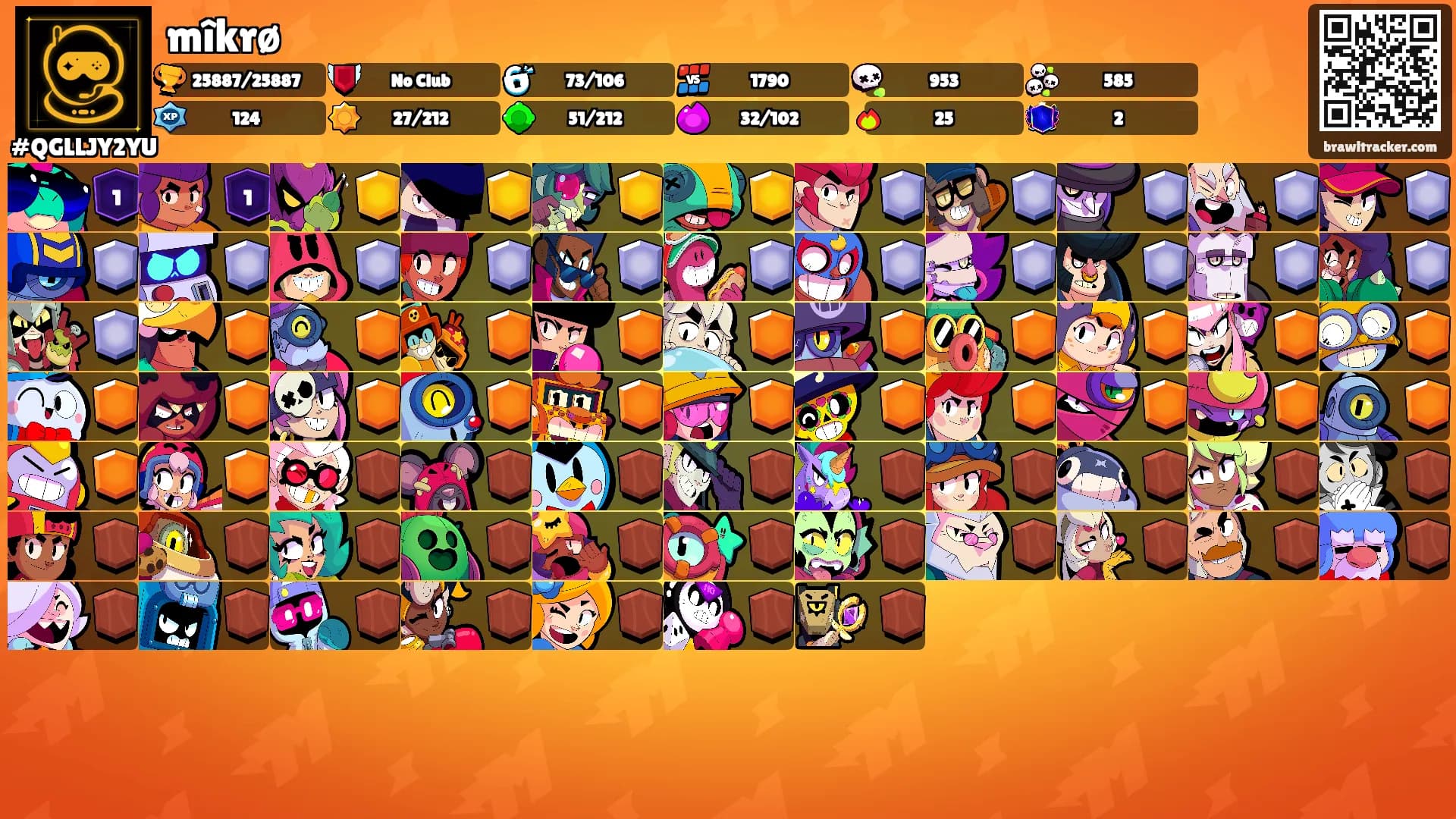 mîkrø's Ranks