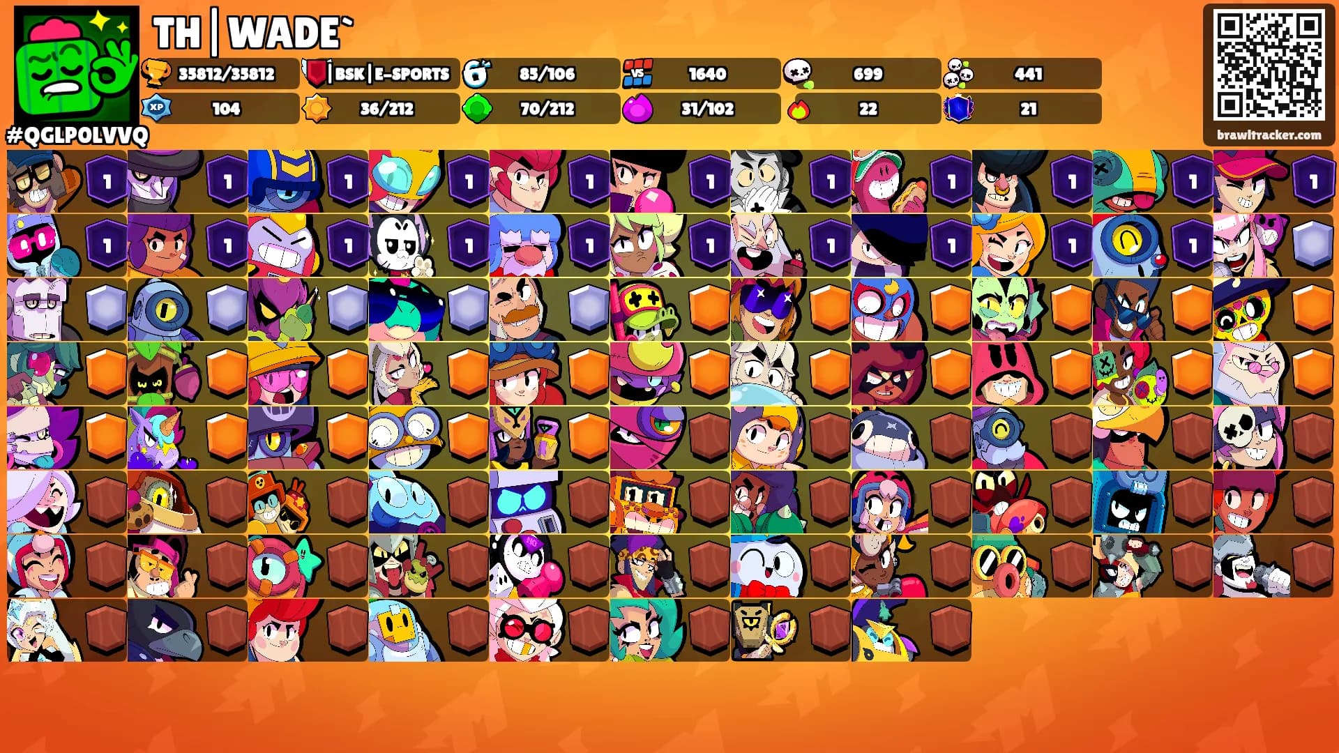 TH|WADE`'s Ranks