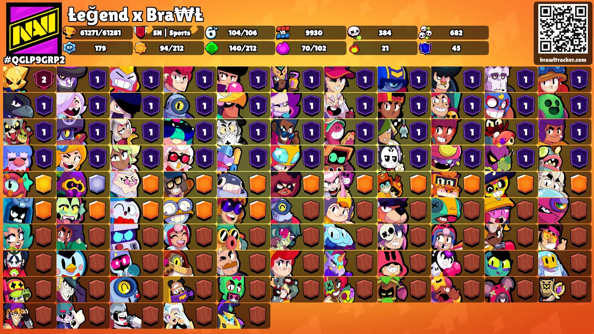 Łeğend x Bra₩Ł's Ranks
