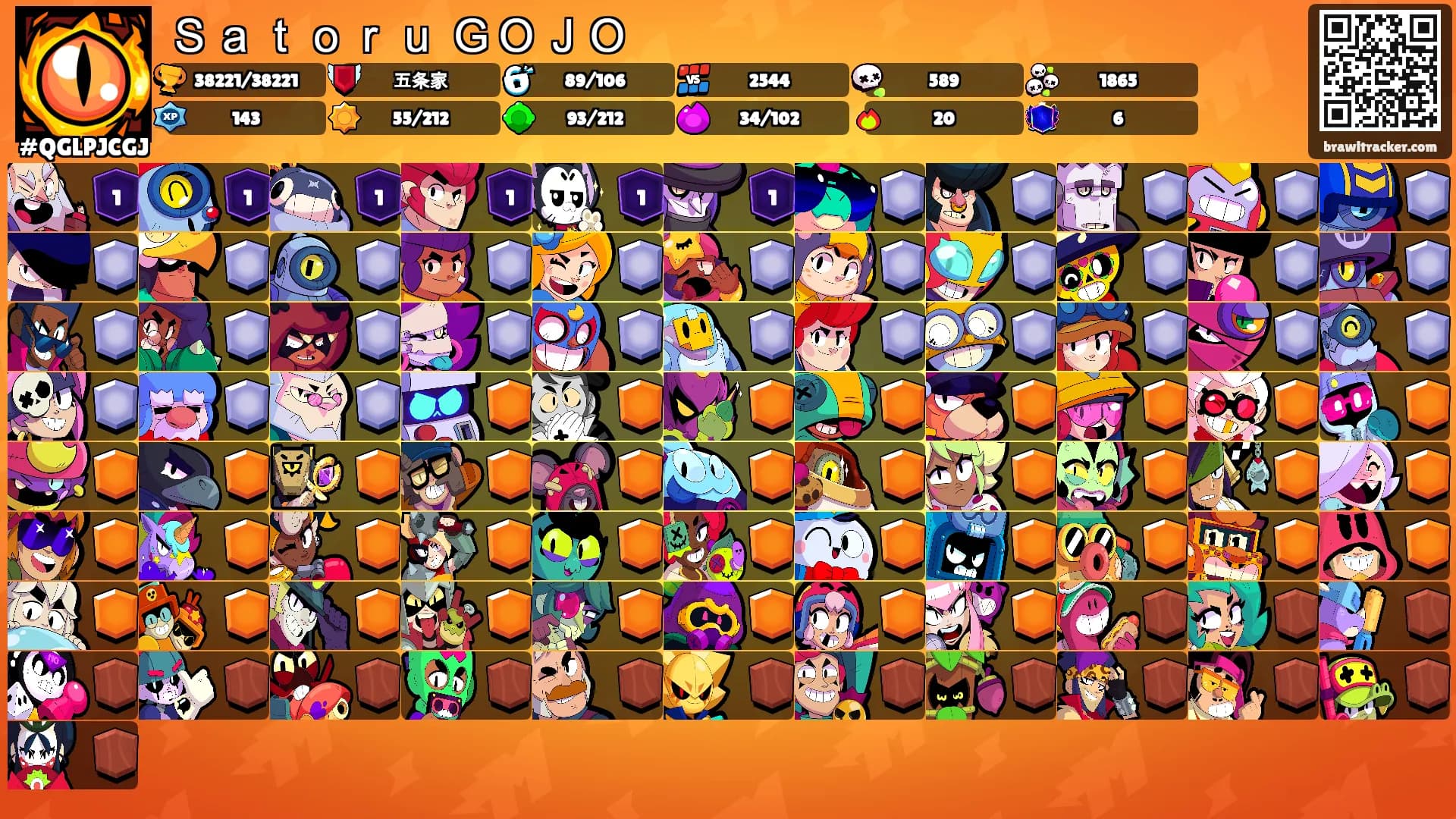 Ｓａｔｏｒｕ ＧＯＪＯ's Ranks