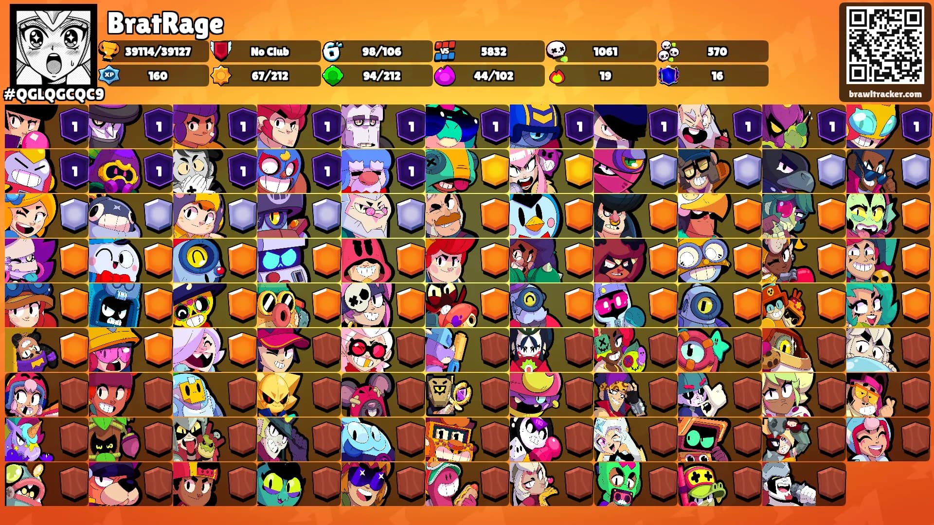 BratRage's Ranks