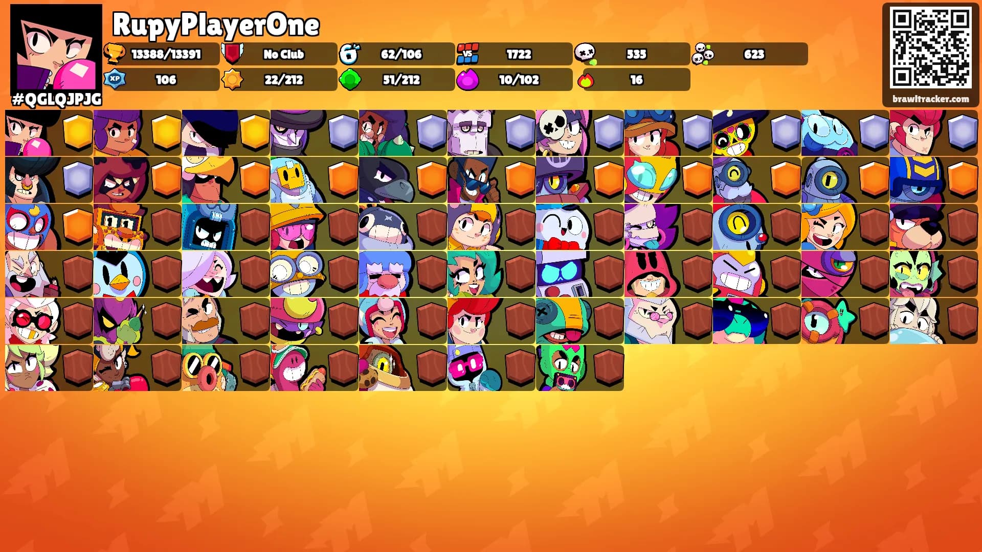 RupyPlayerOne's Ranks