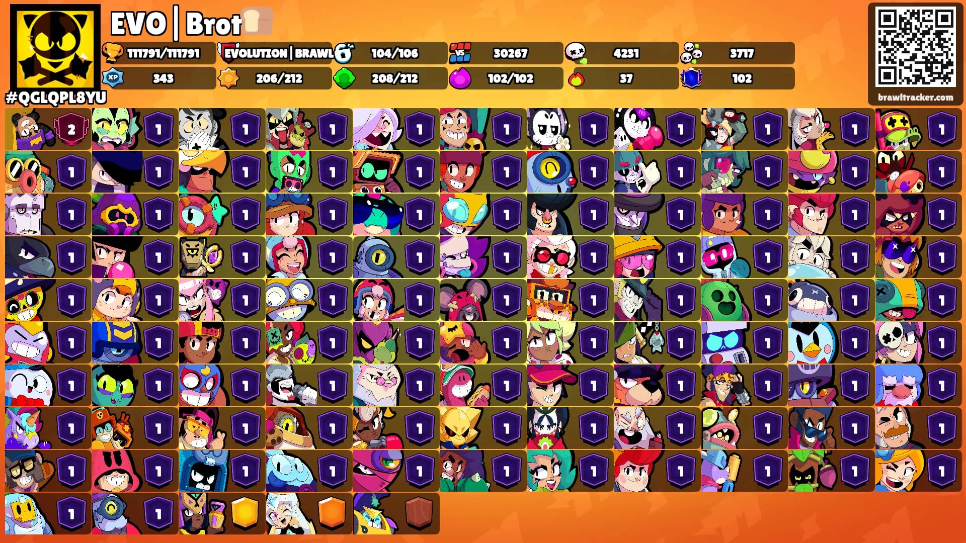 EVO|Brot🍞's Ranks